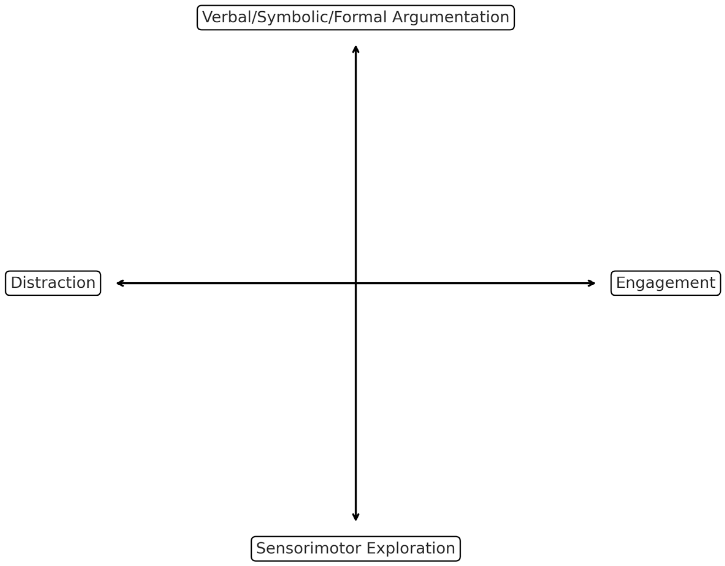 Education 15 01248 g001