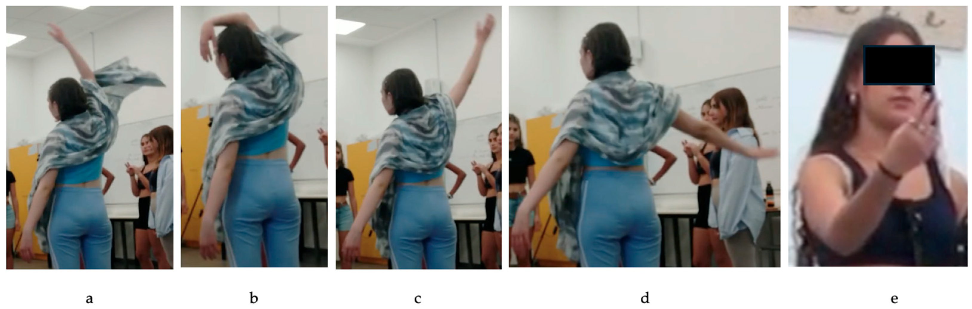 Education 15 01248 g002