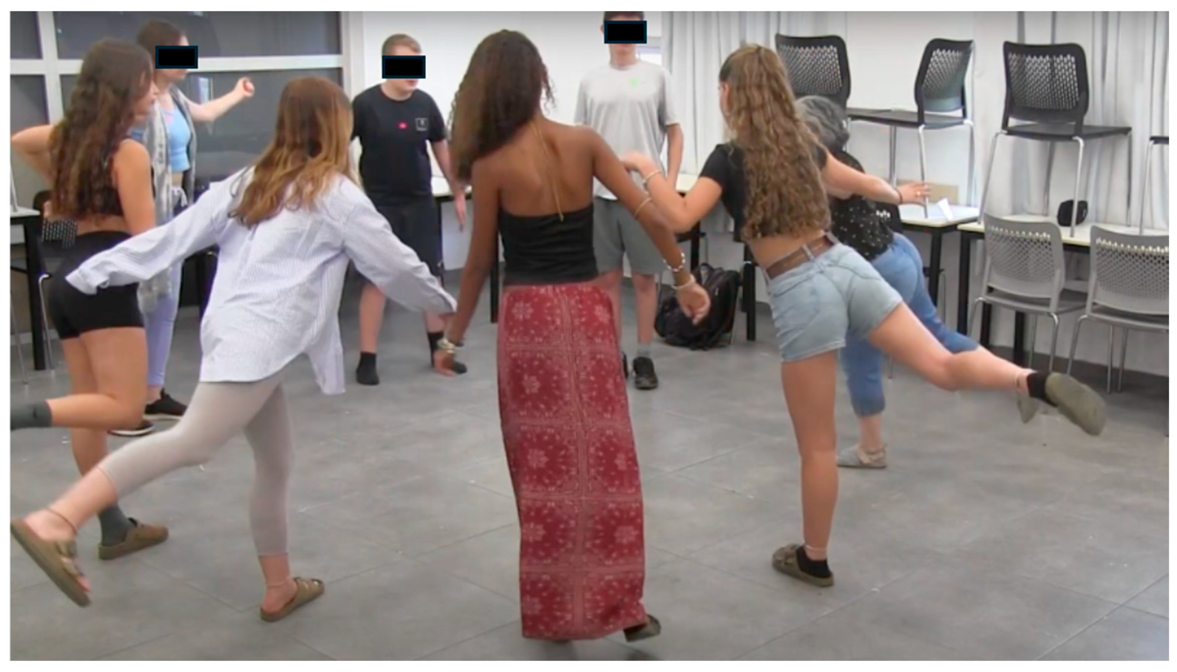 Education 15 01248 g005