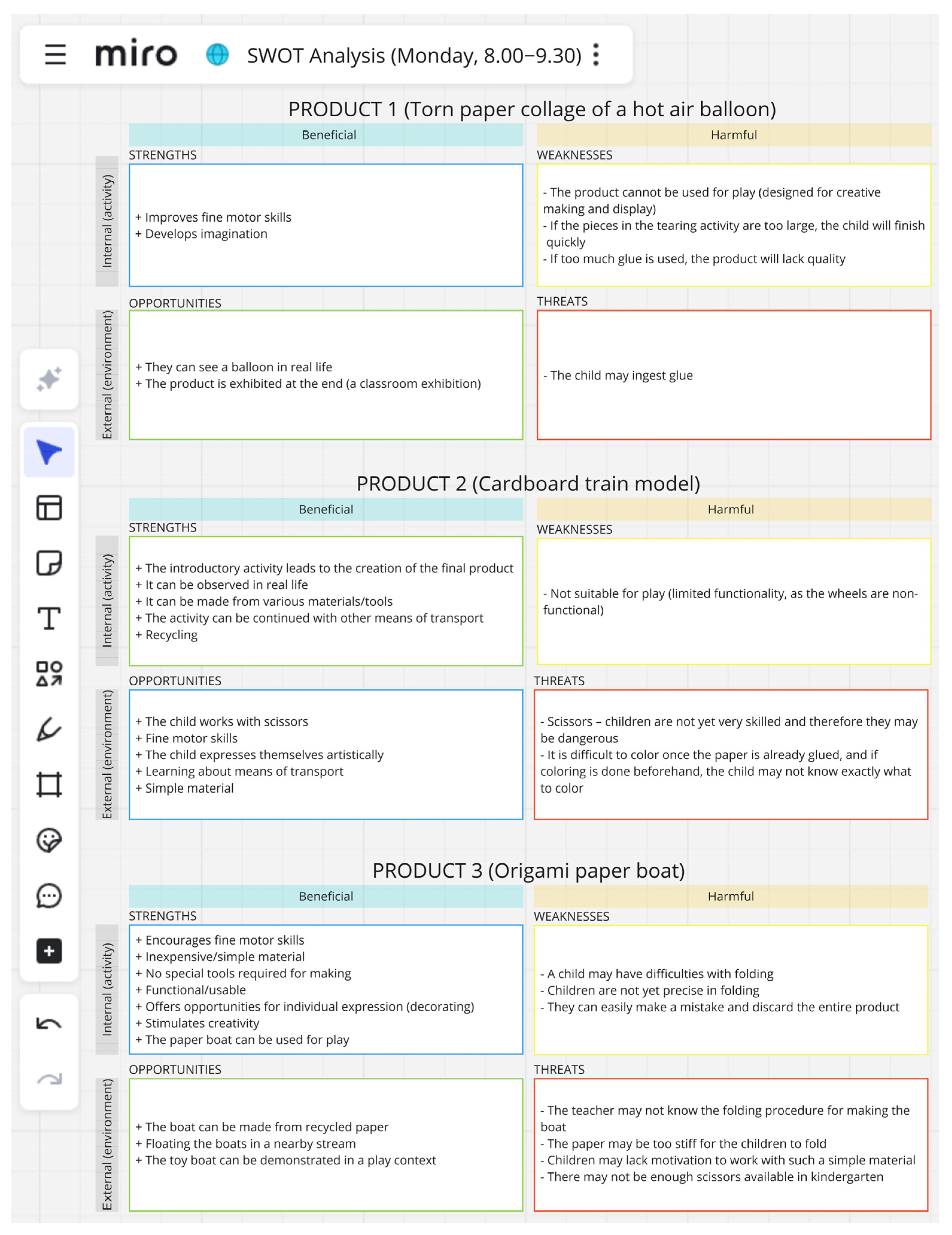 Education 15 01256 g001 Education 15 01256 g001