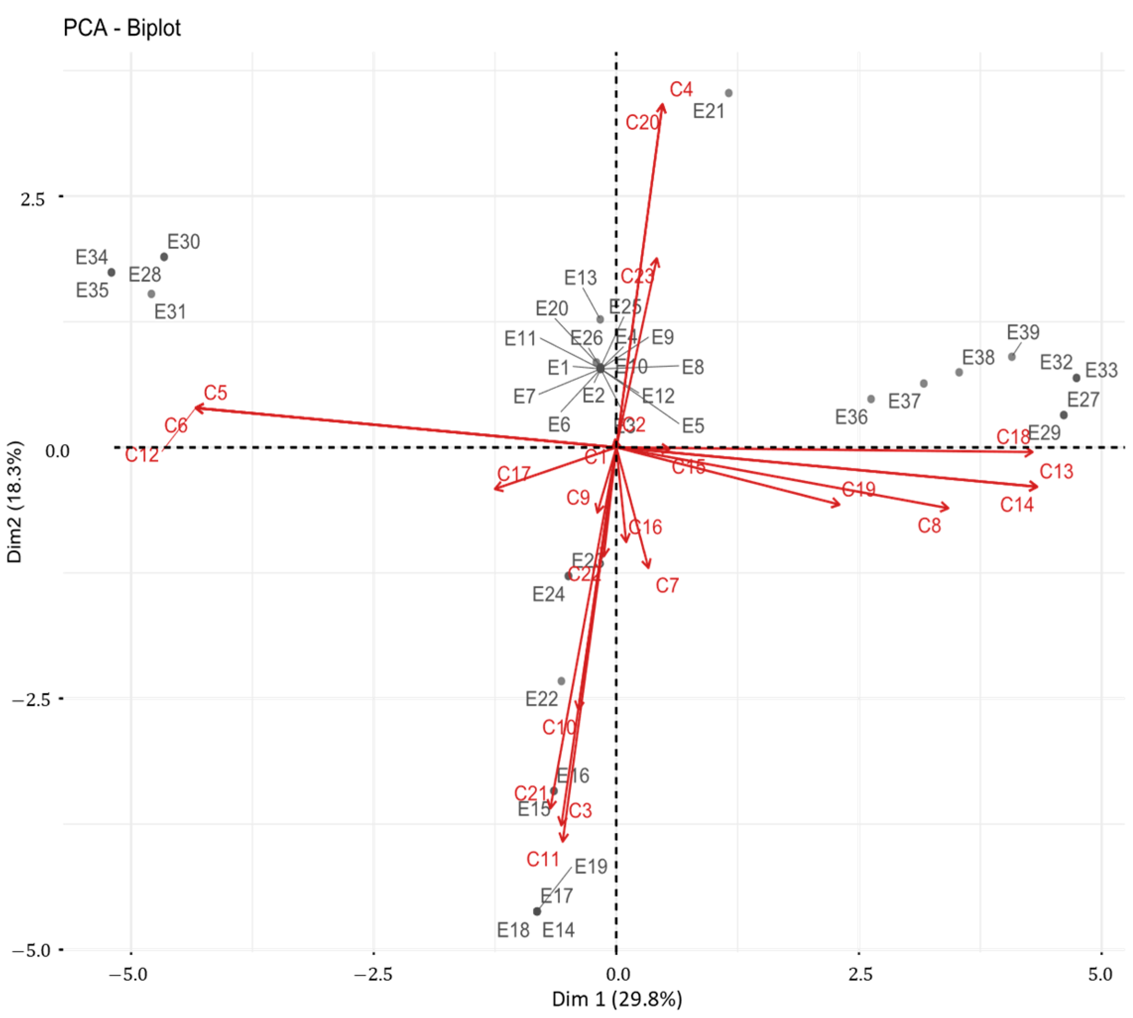 Education 15 01262 g003 Education 15 01262 g003