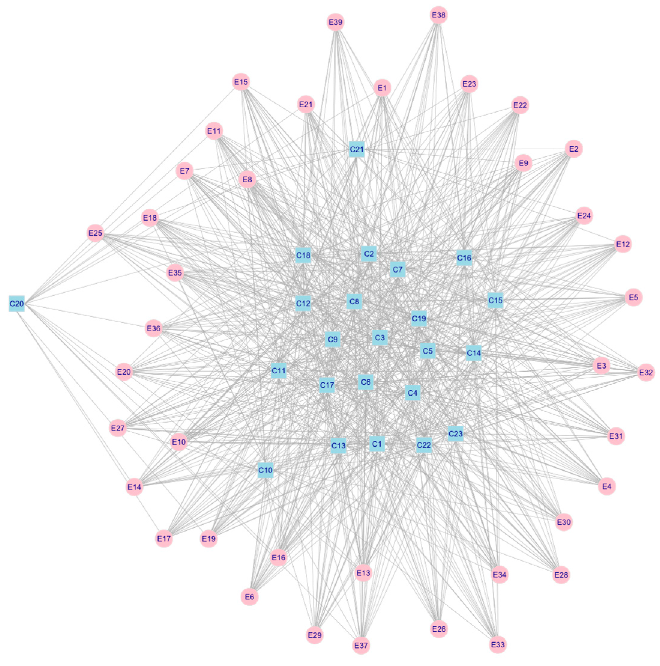 Education 15 01262 g011 Education 15 01262 g011