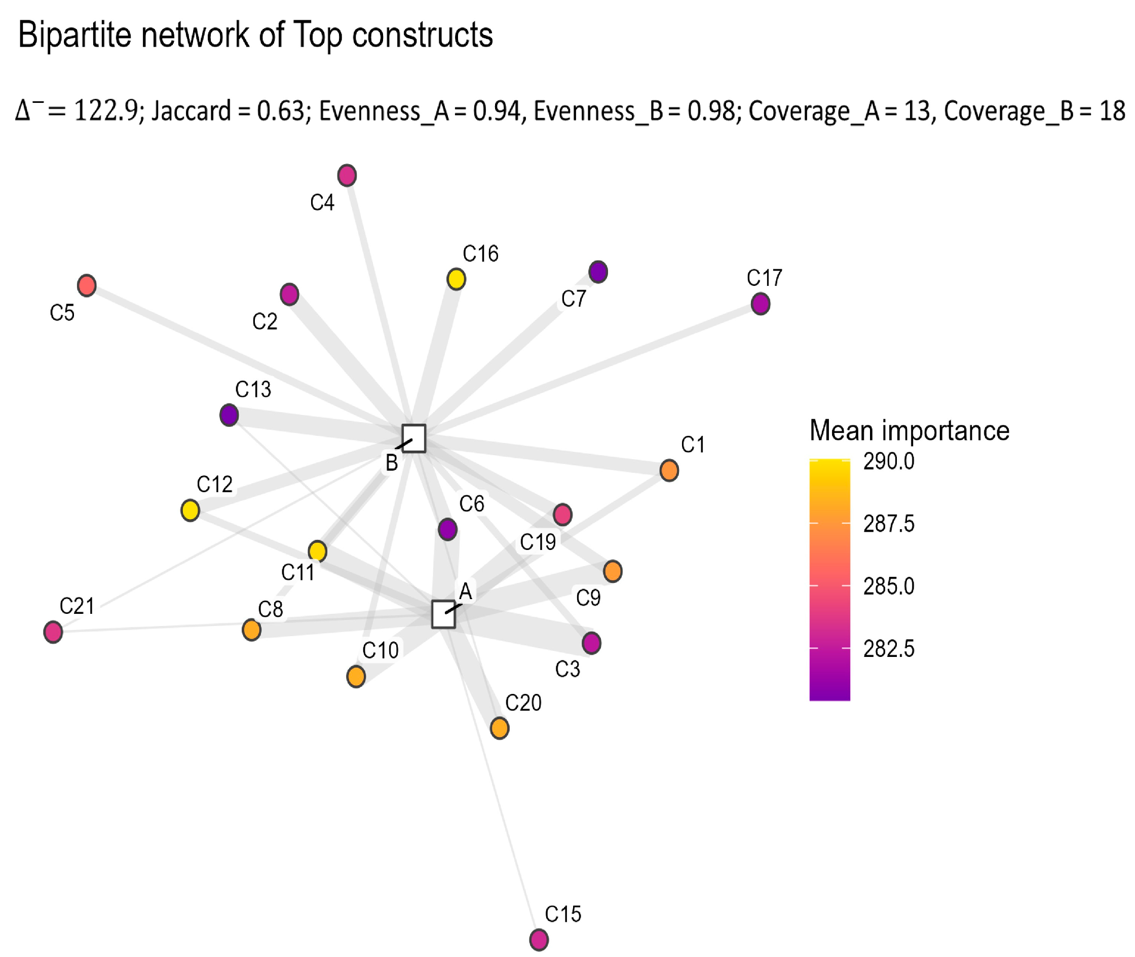 Education 15 01262 g013 Education 15 01262 g013