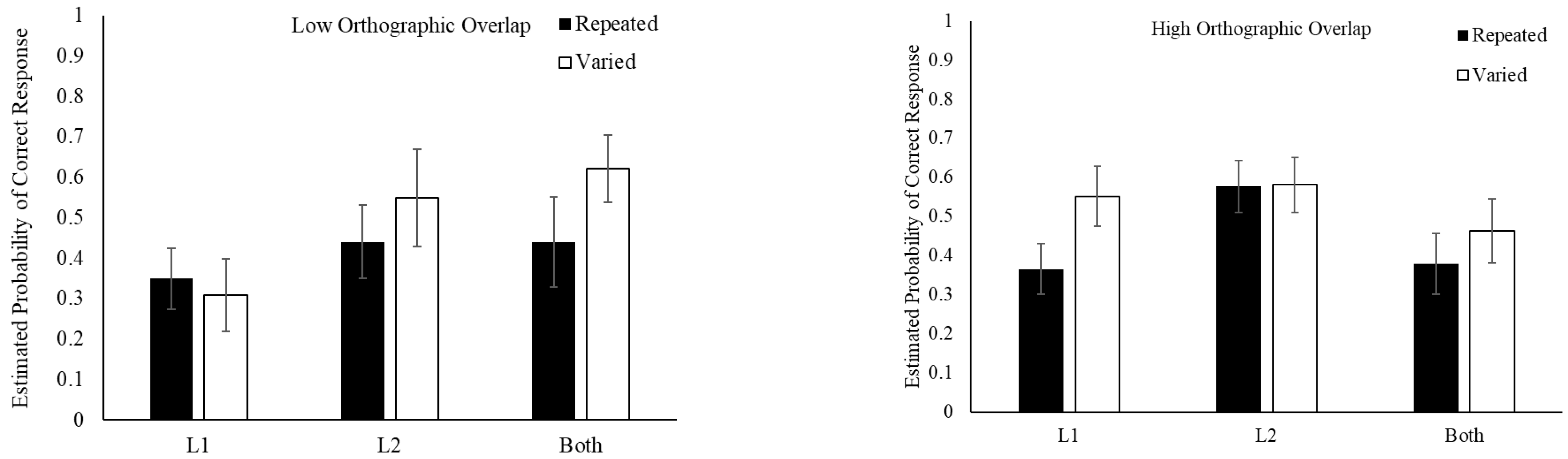 Education 15 01264 g001