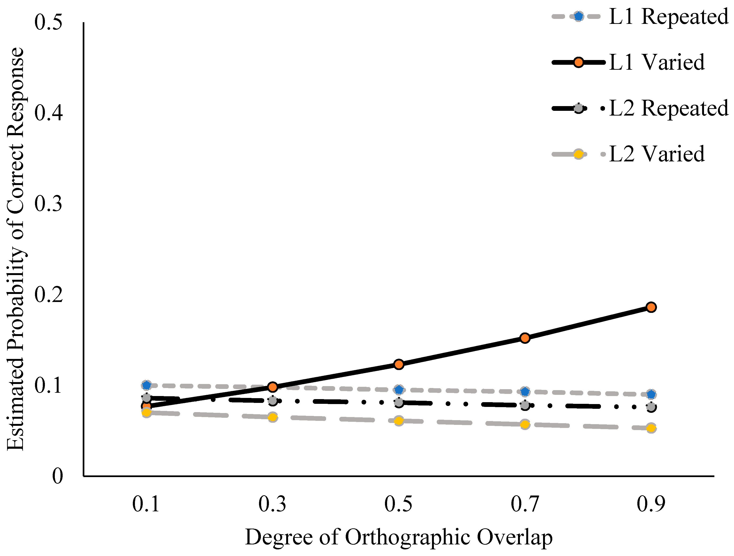 Education 15 01264 g002