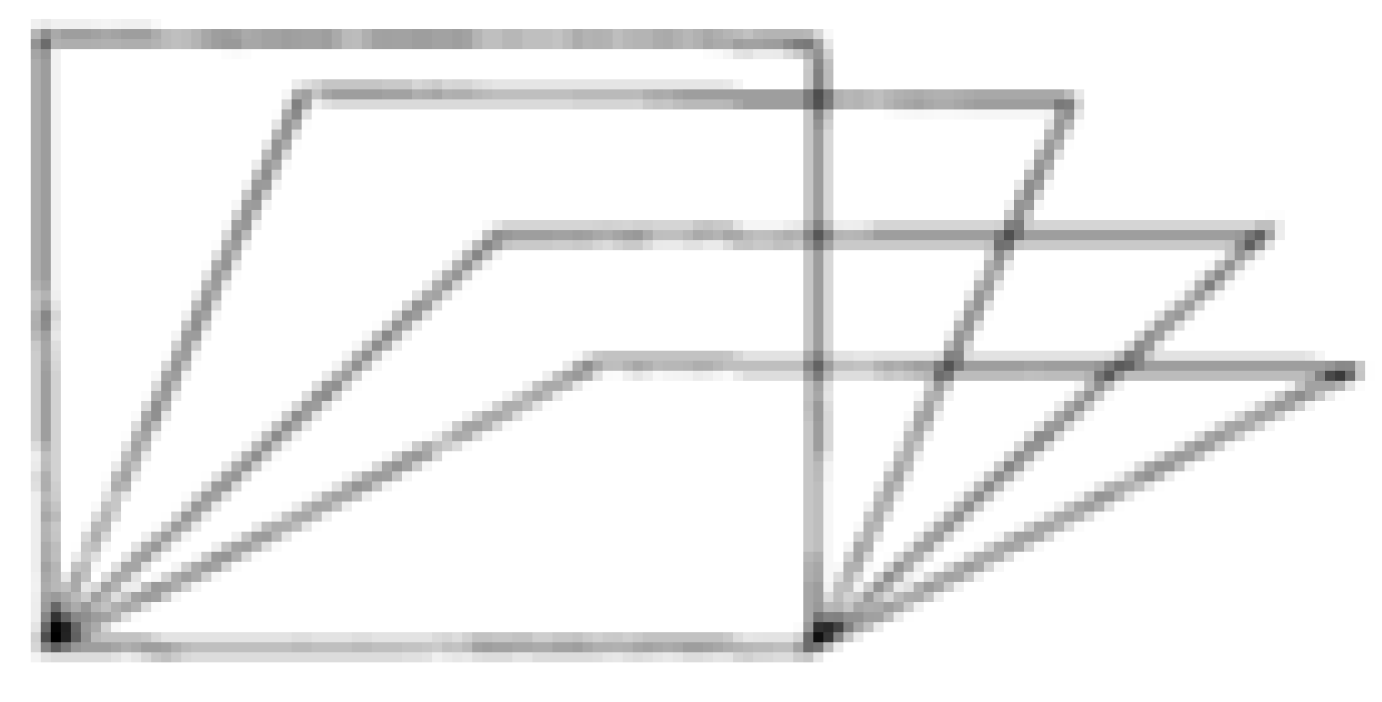 Education 15 01272 g002 Education 15 01272 g002