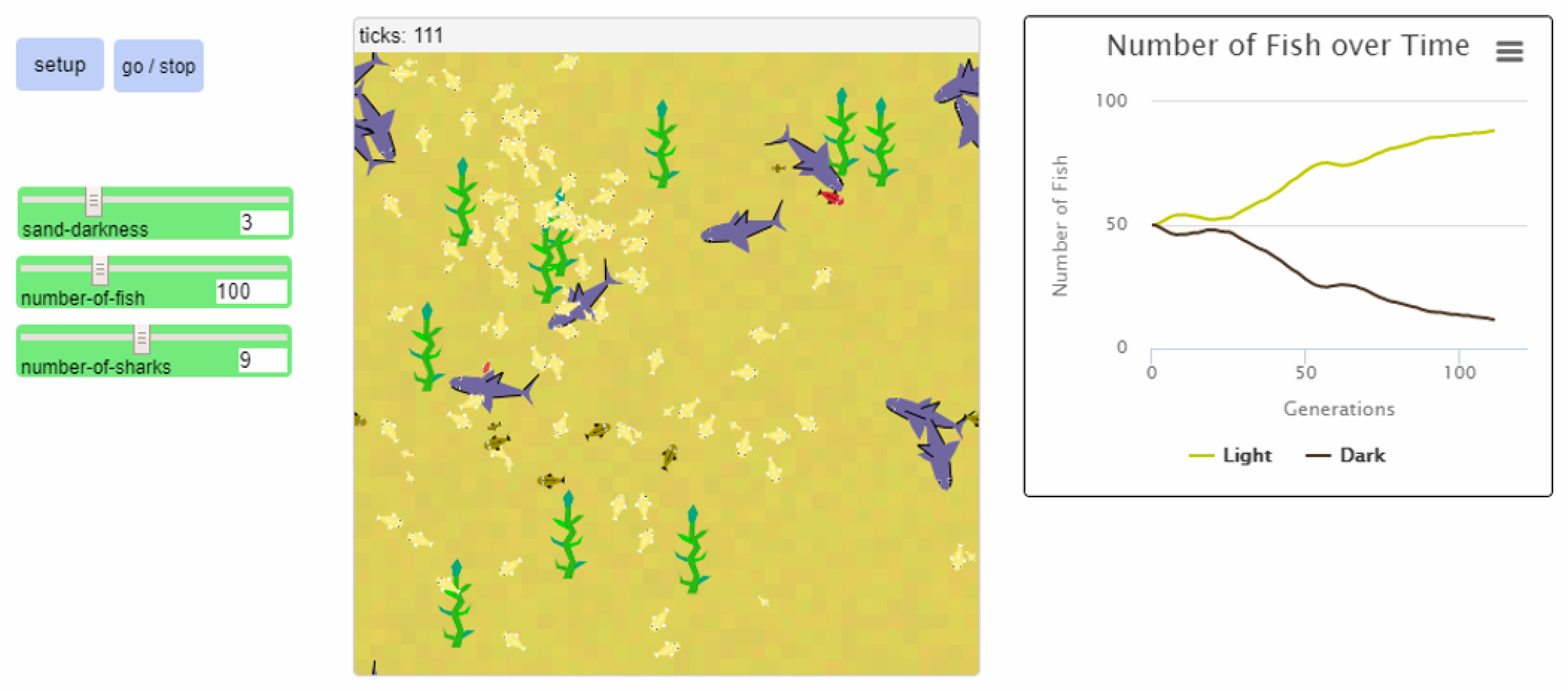 Education 15 01276 g001