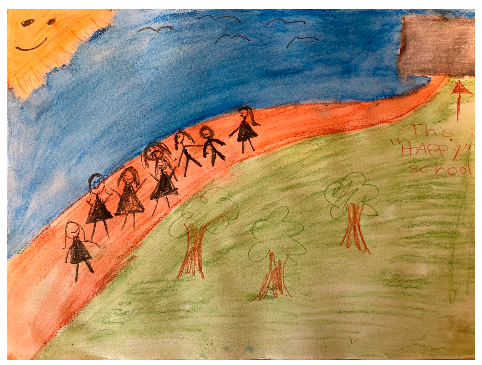 Education 15 01288 g001