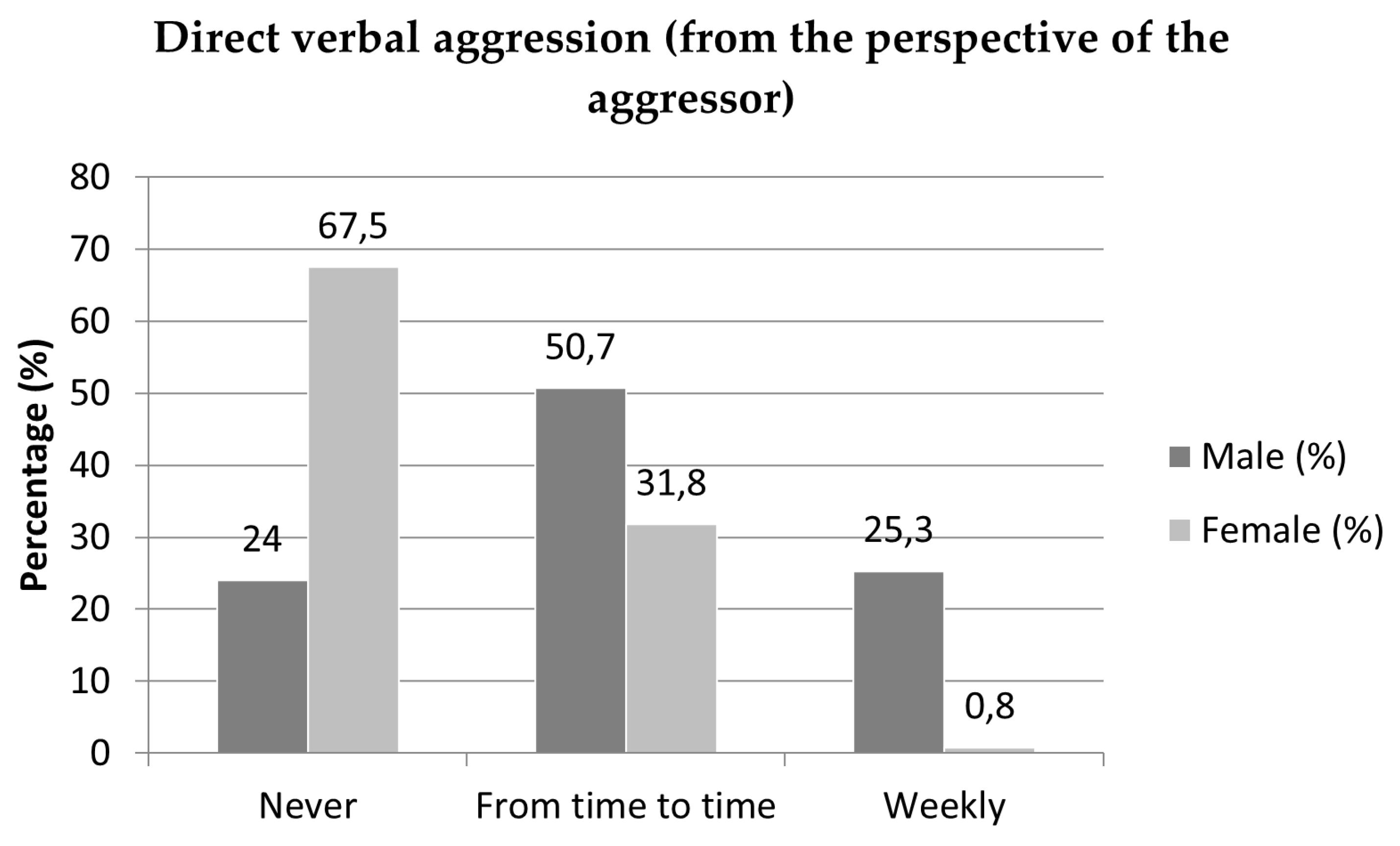 Education 15 01291 g001