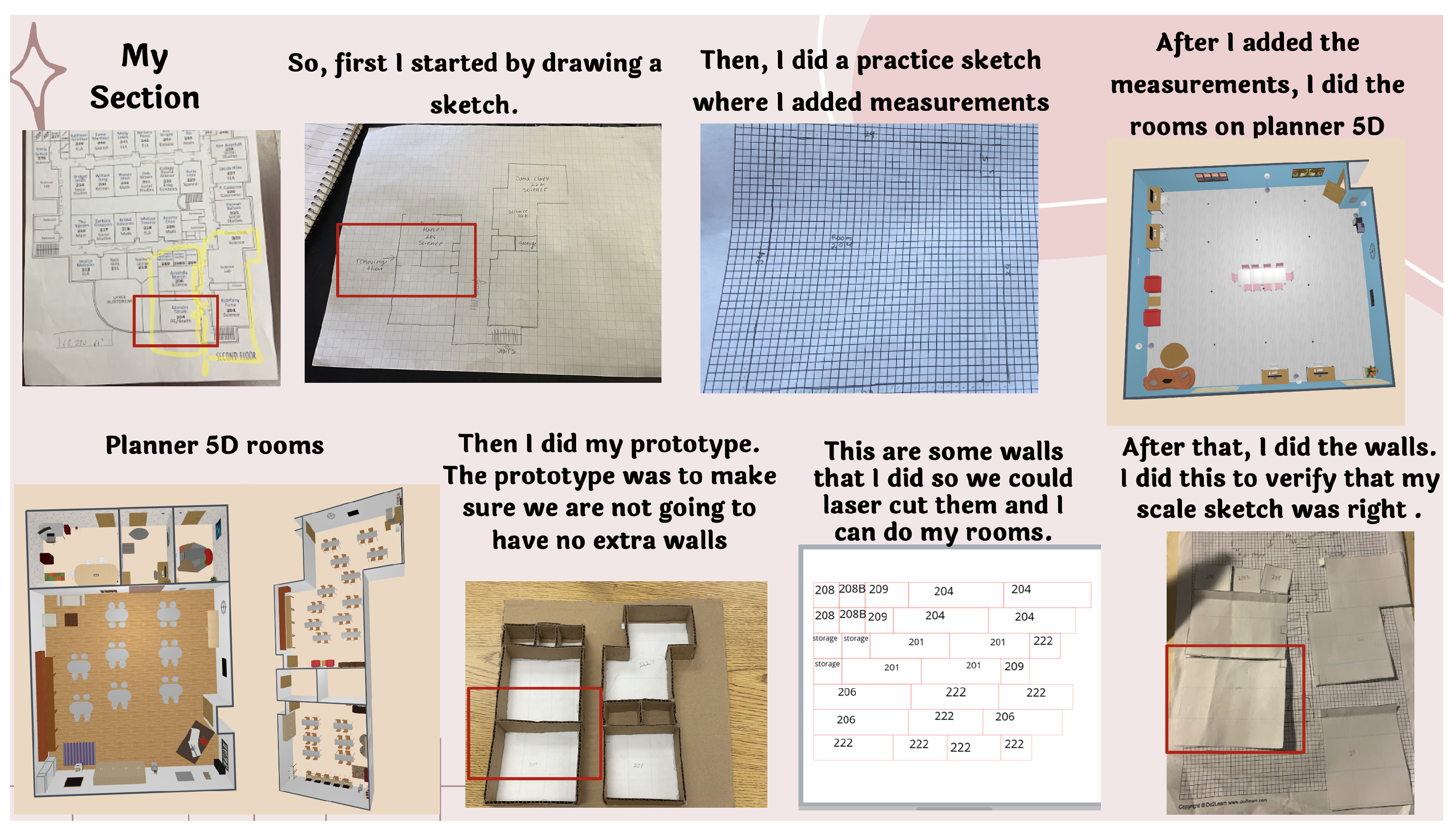 Education 15 01292 g006