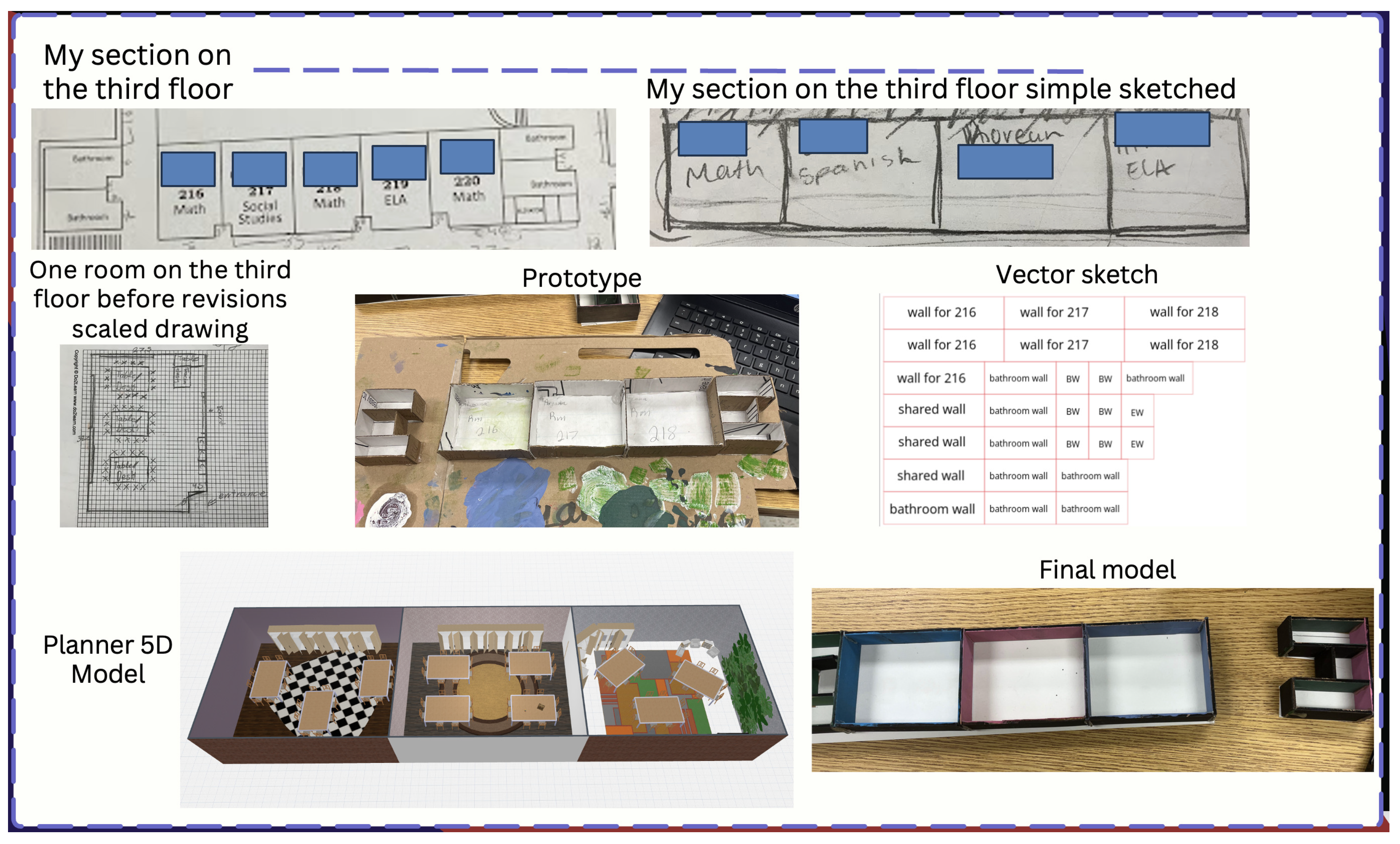 Education 15 01292 g007