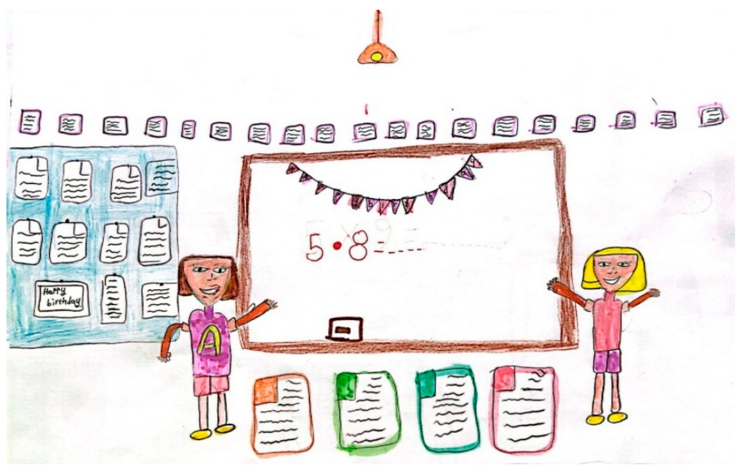 Education 15 01299 g005