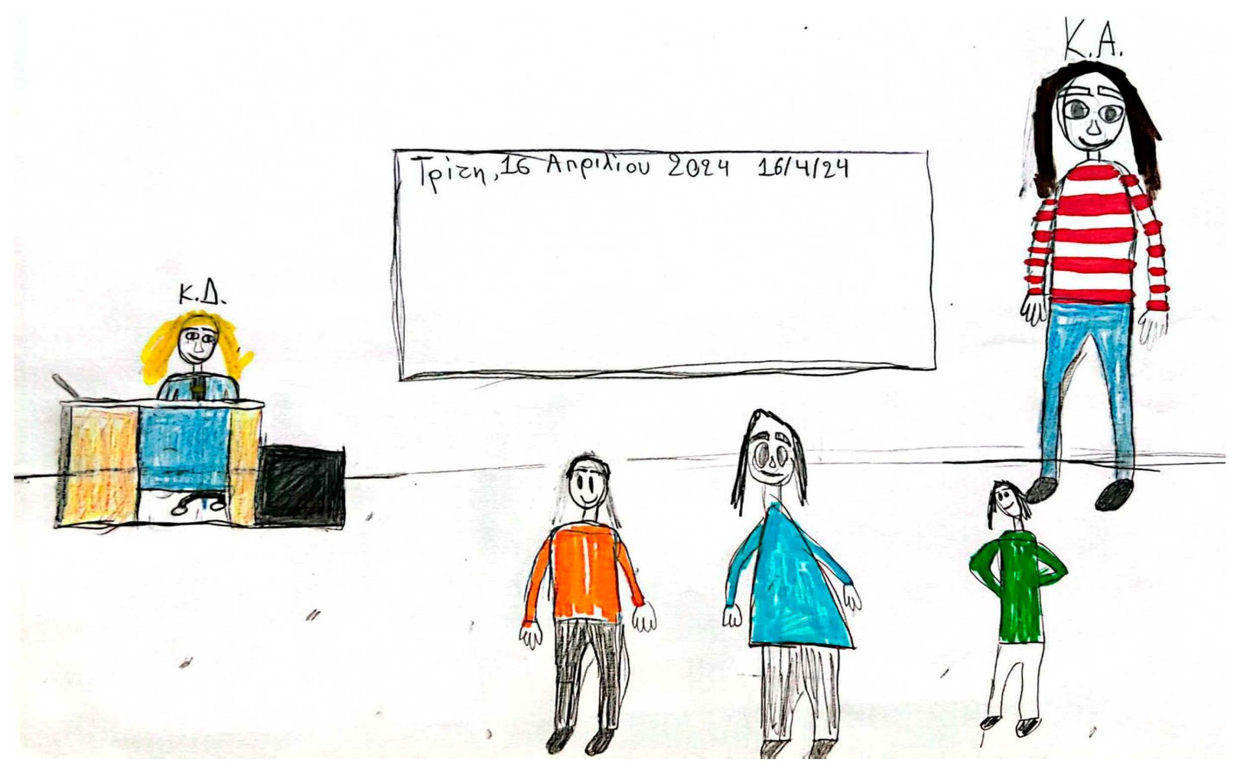 Education 15 01299 g011