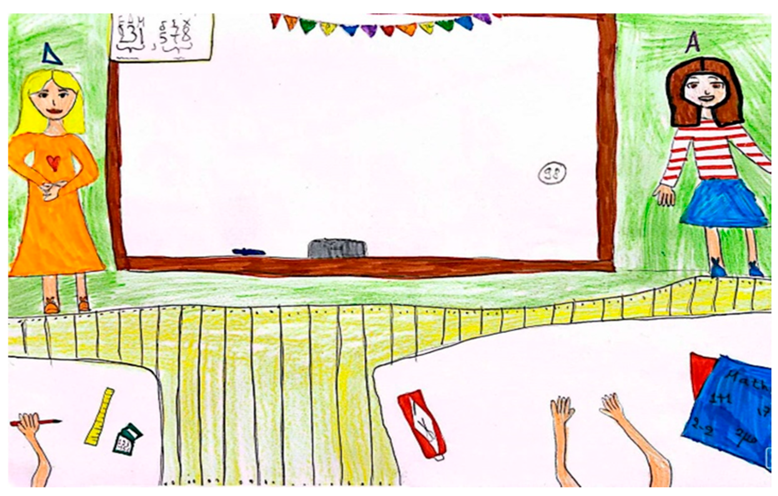 Education 15 01299 g013