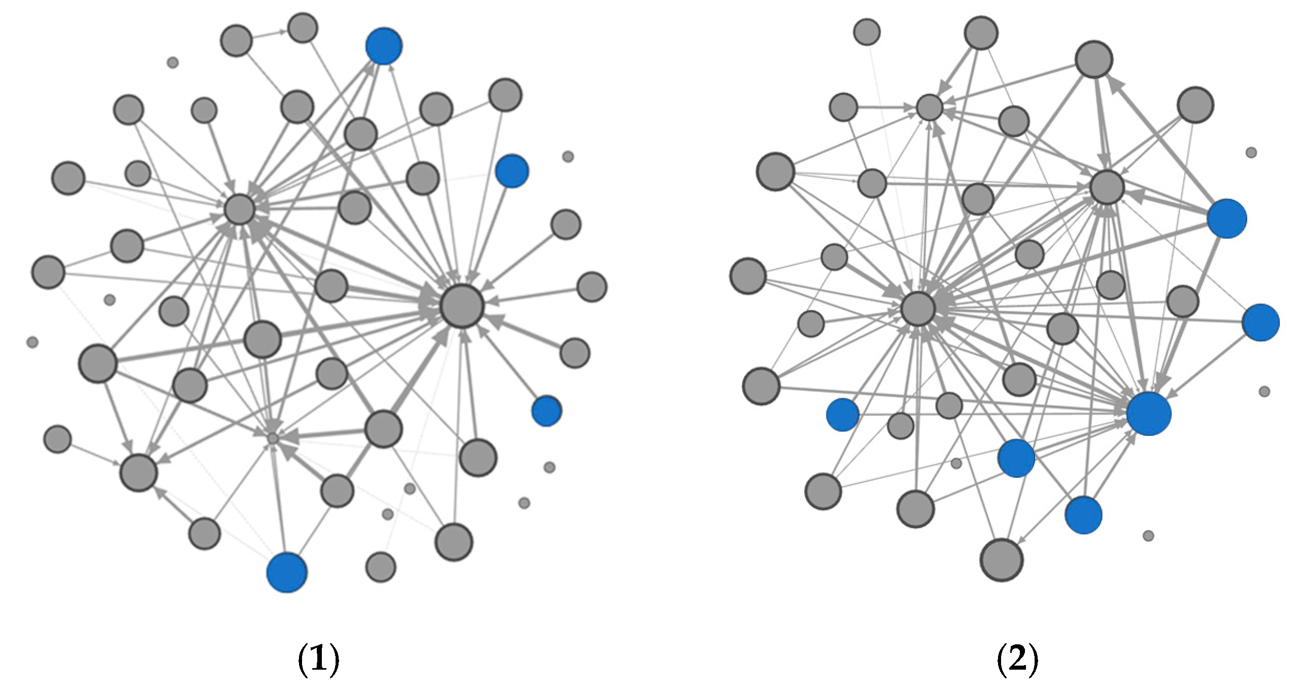 Education 15 01320 g003