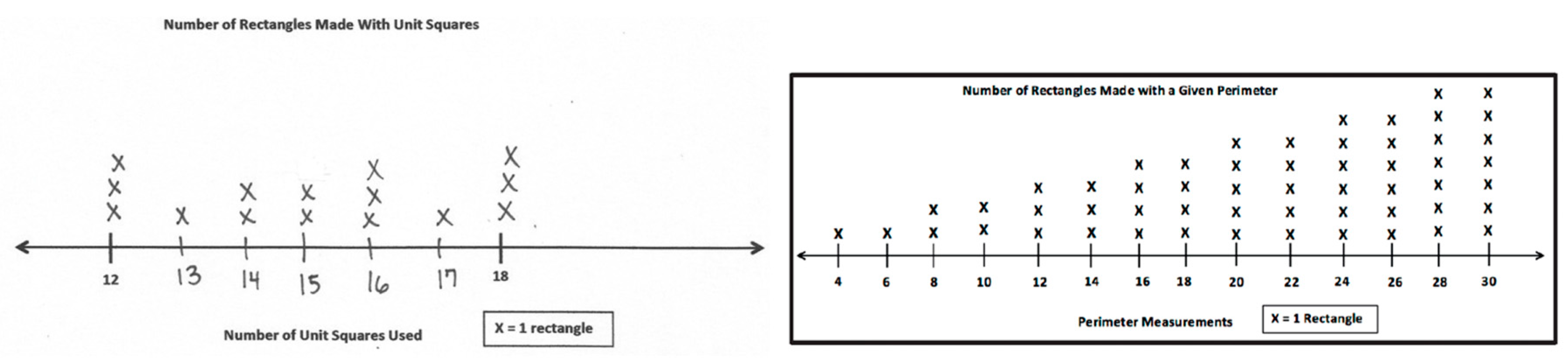 Education 15 01342 g004 Education 15 01342 g004