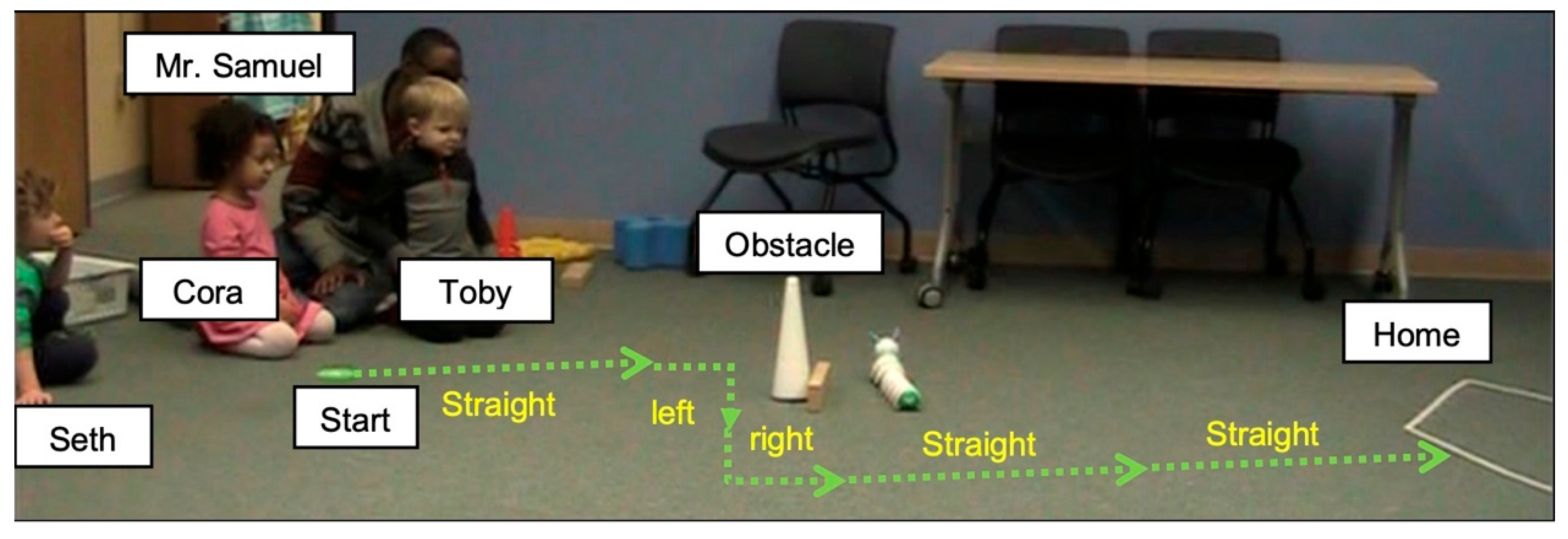 Education 15 01346 g002