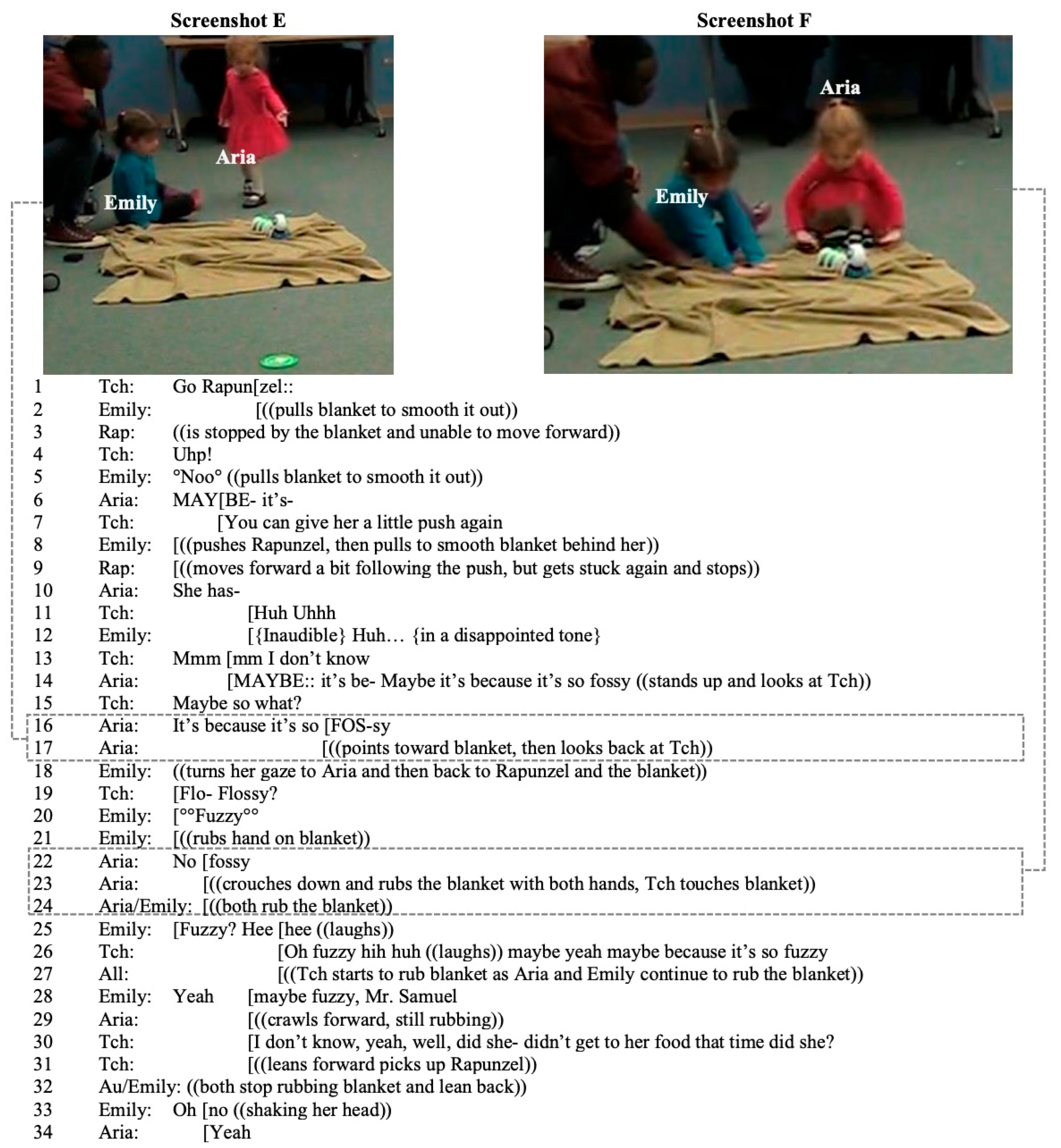 Education 15 01346 sch003