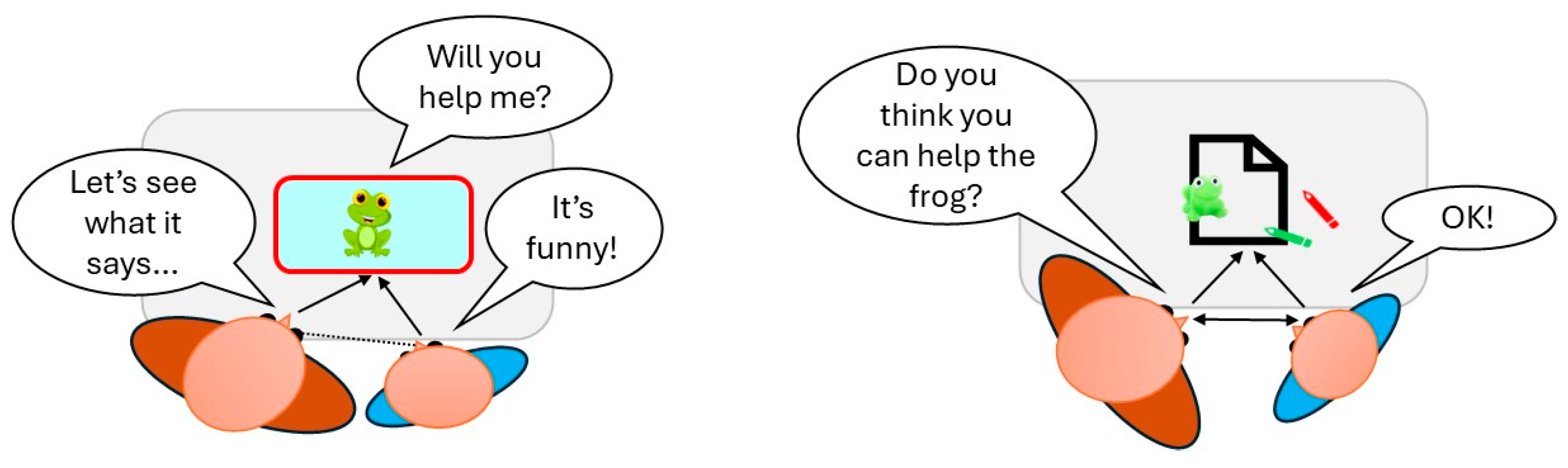 Education 15 01350 g009