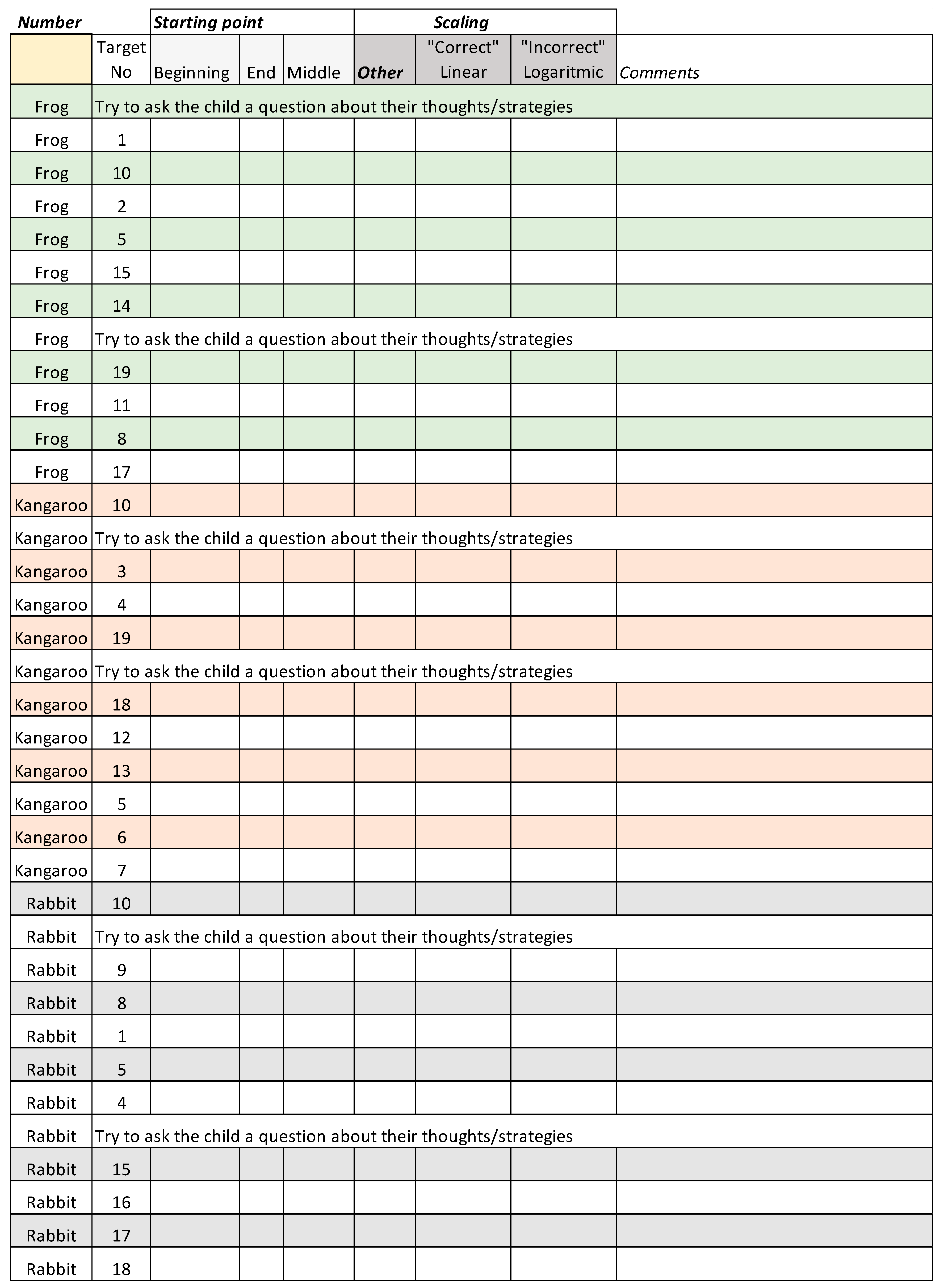 Education 15 01350 i001