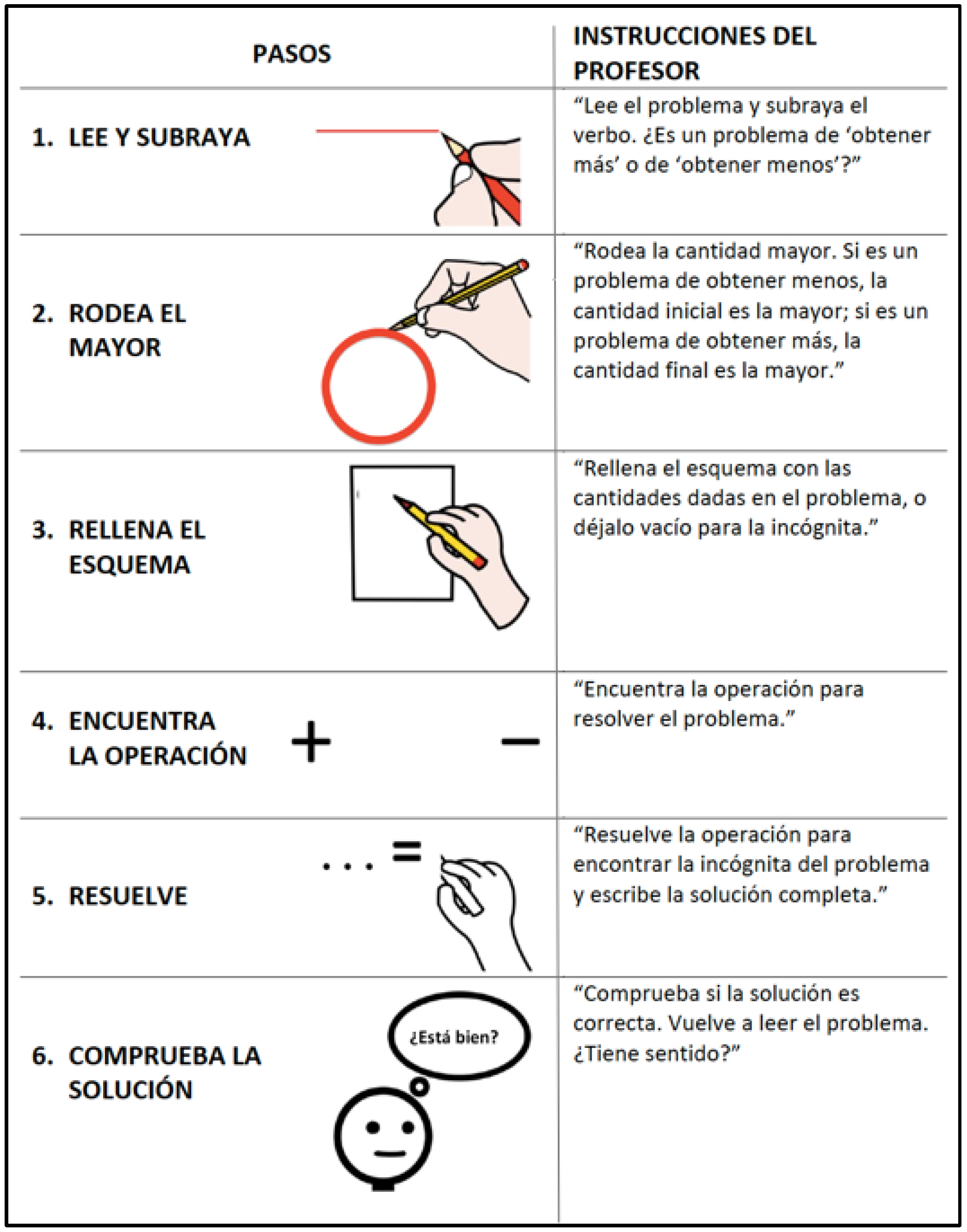 Education 15 01359 g001