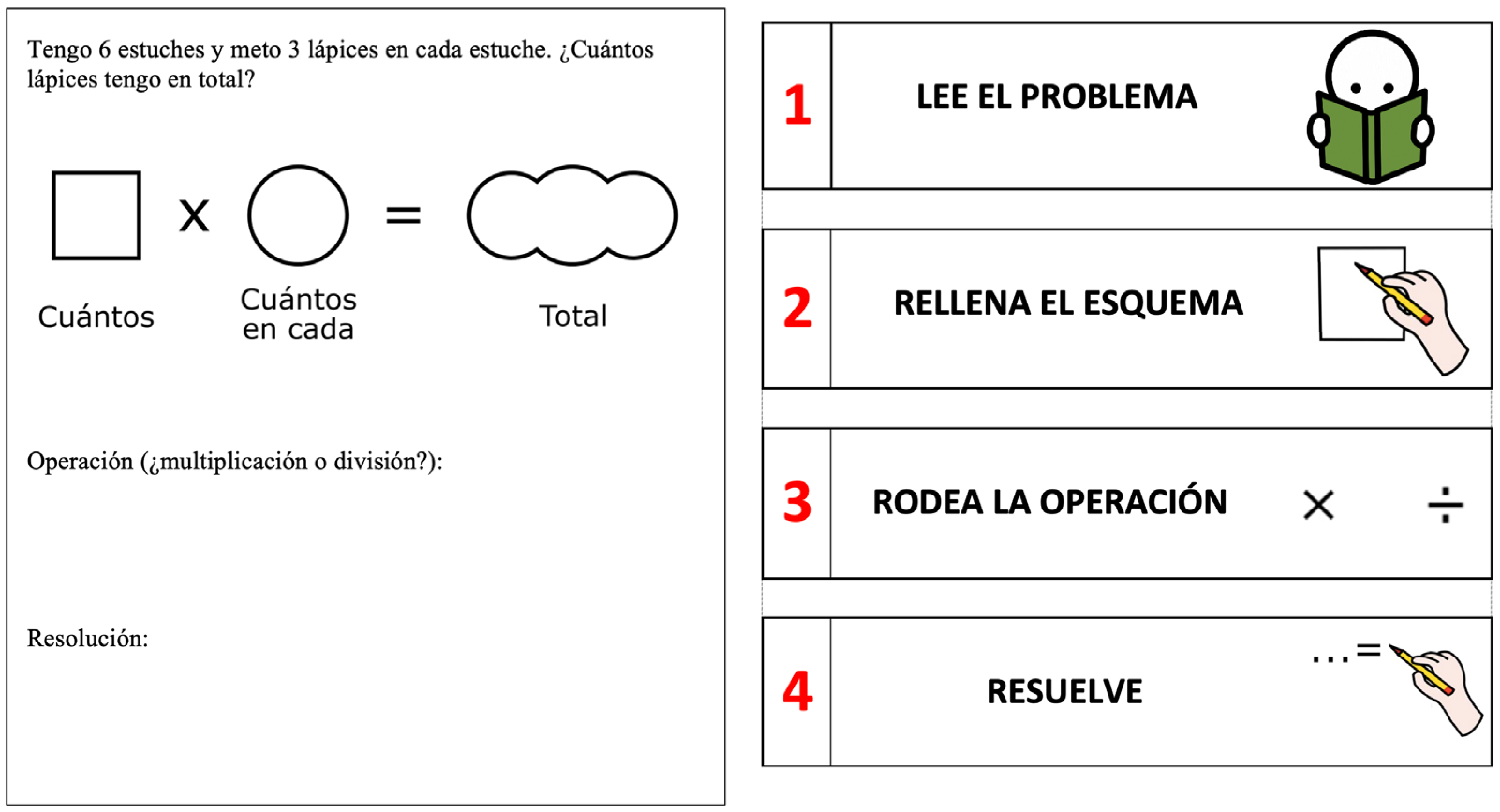 Education 15 01359 g003
