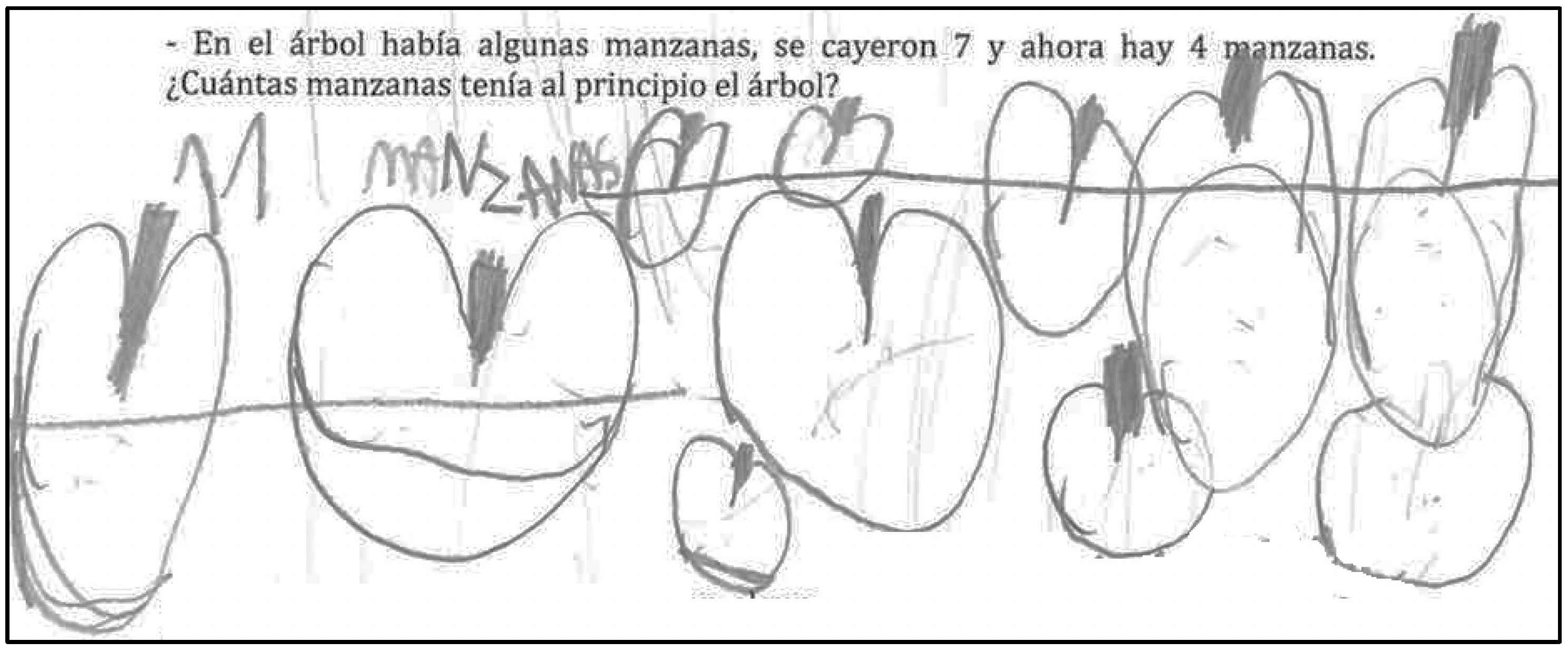 Education 15 01359 g008