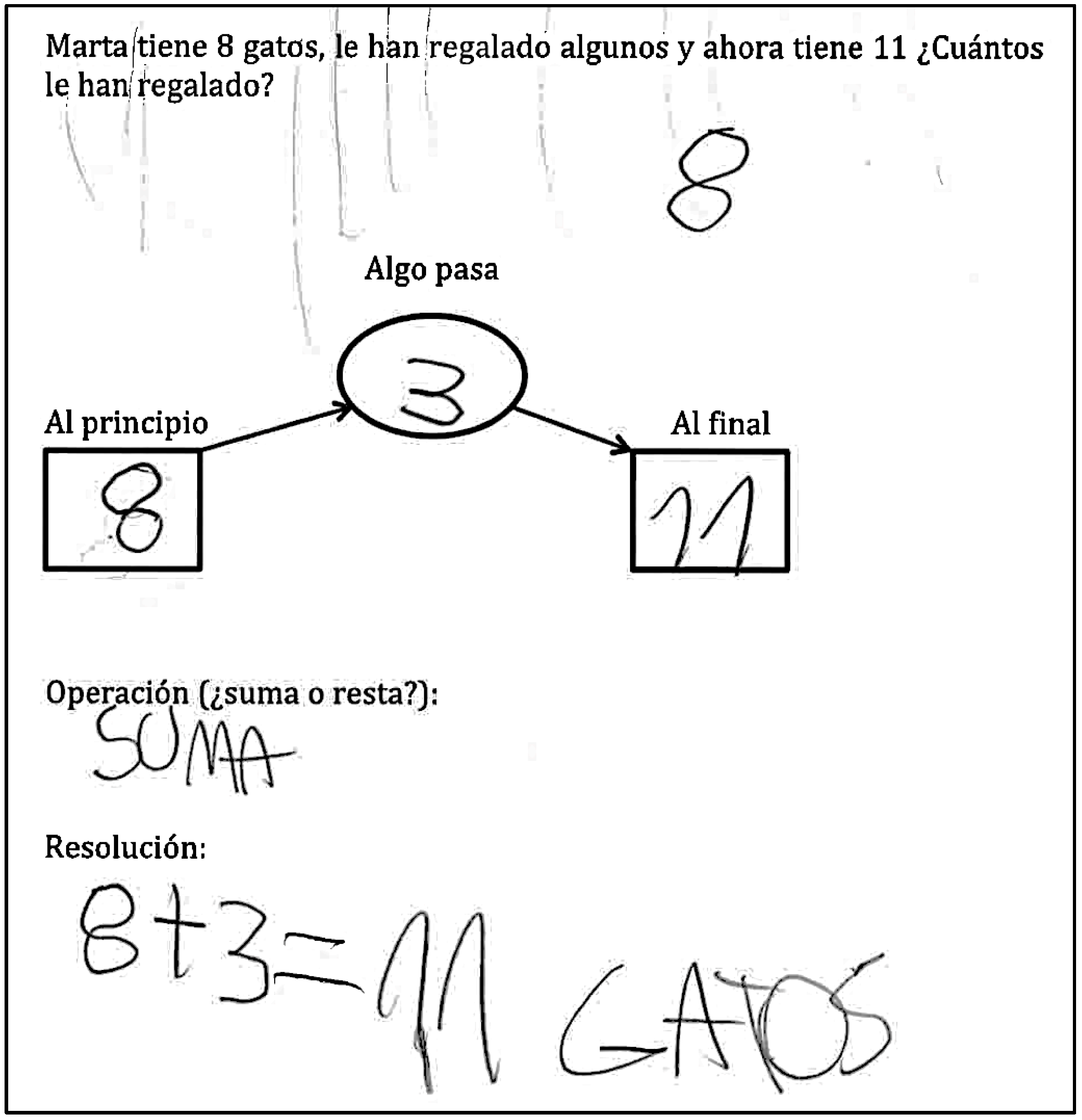 Education 15 01359 g009