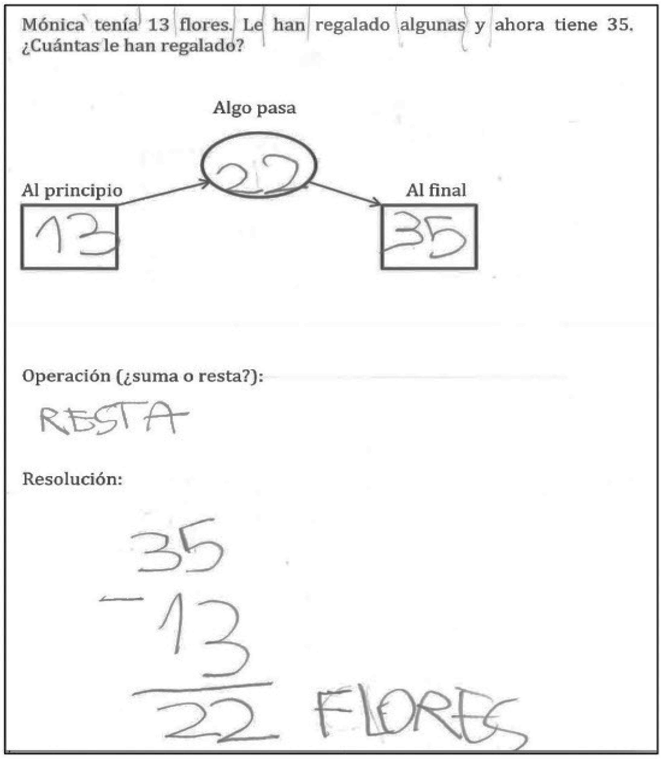 Education 15 01359 g010