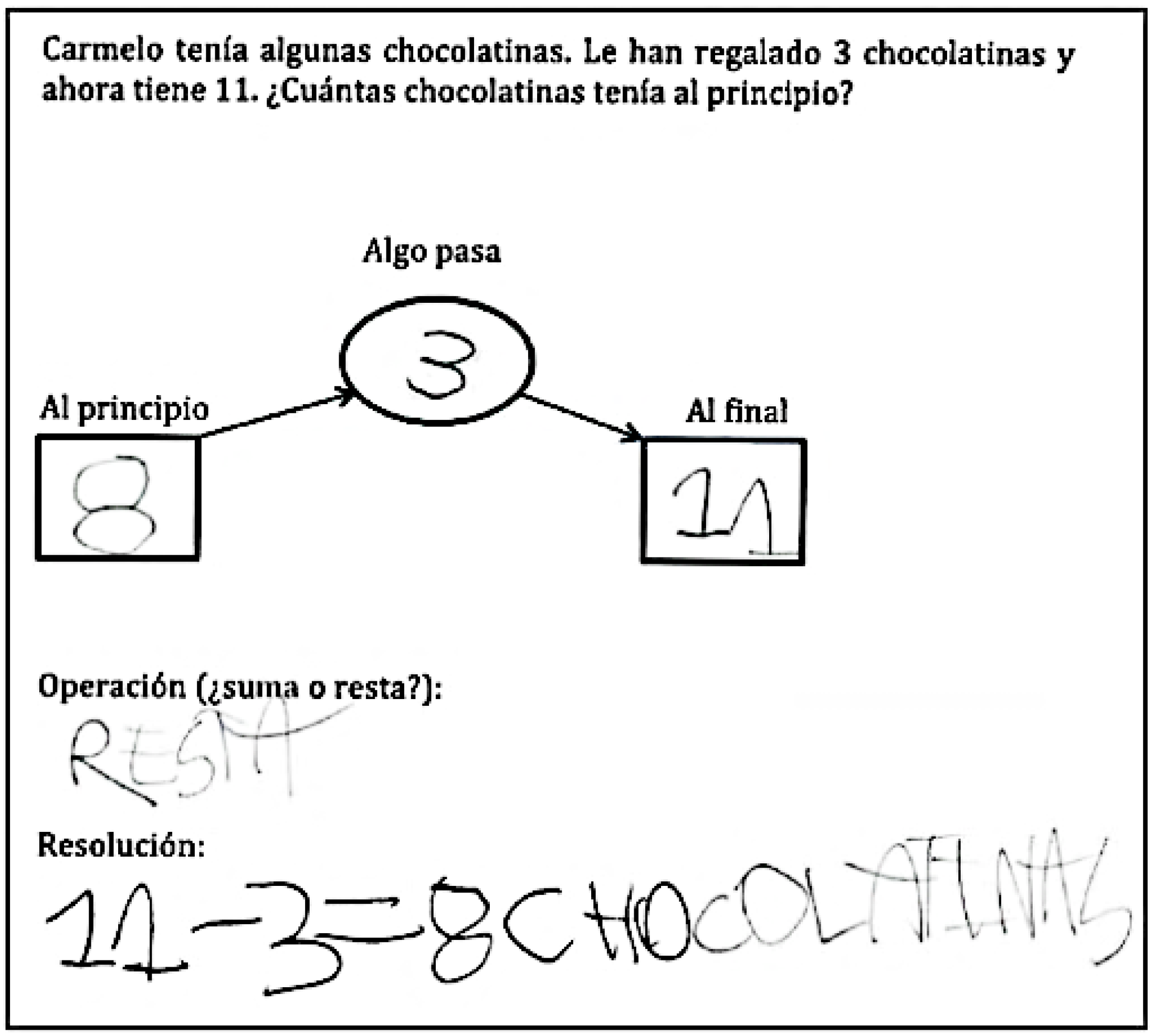 Education 15 01359 g011