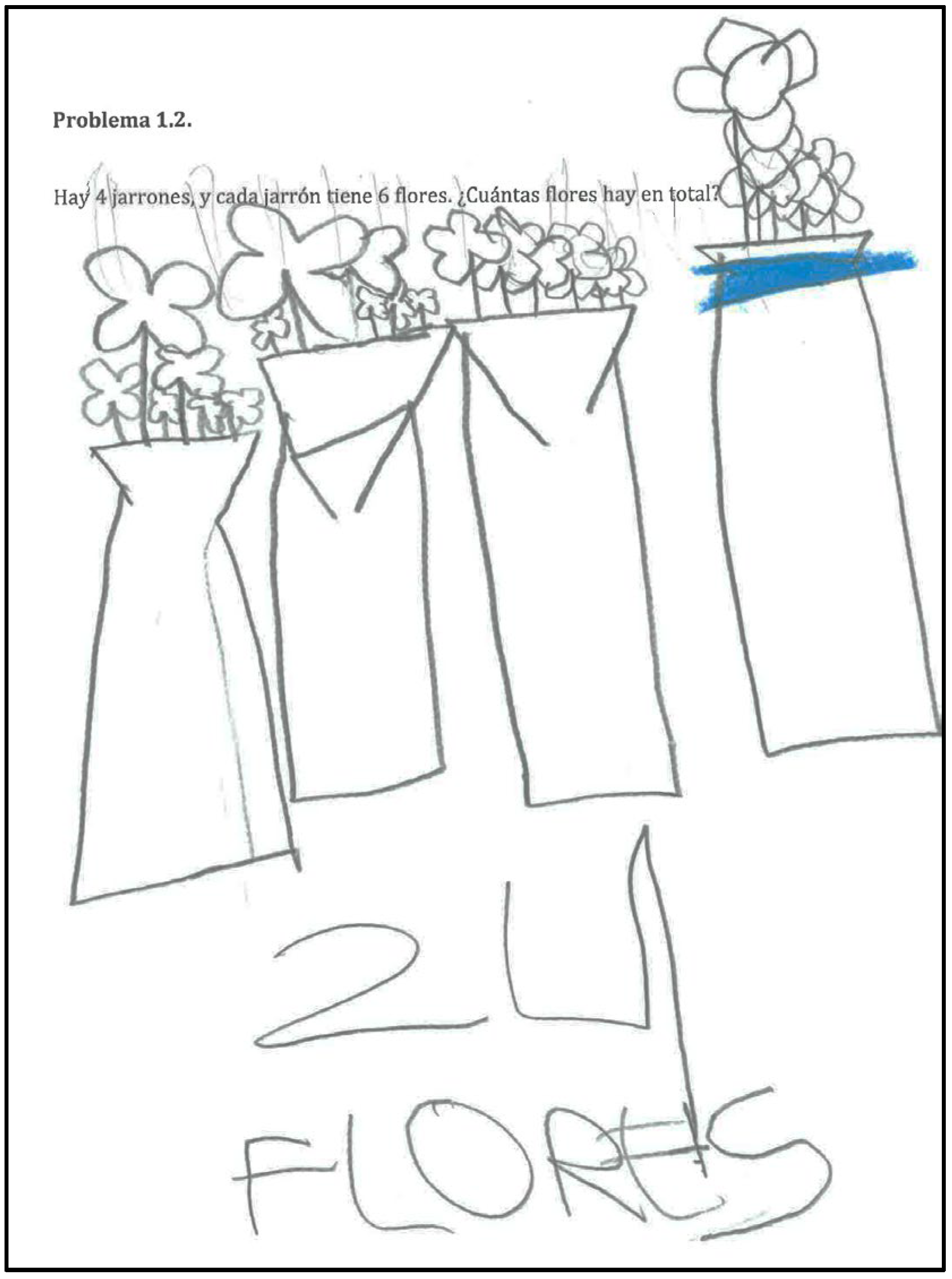 Education 15 01359 g016