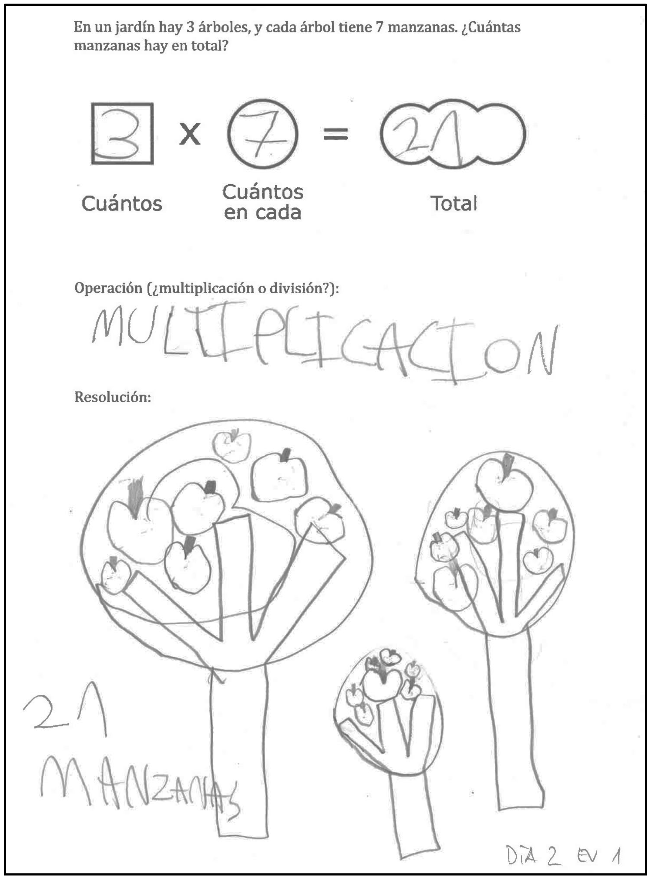 Education 15 01359 g019