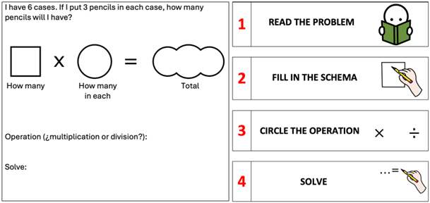 Education 15 01359 i003