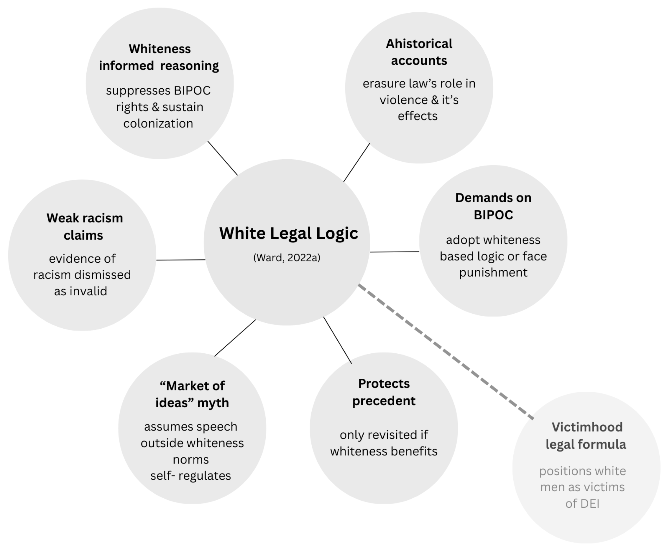 Education 15 01364 g001 Education 15 01364 g001