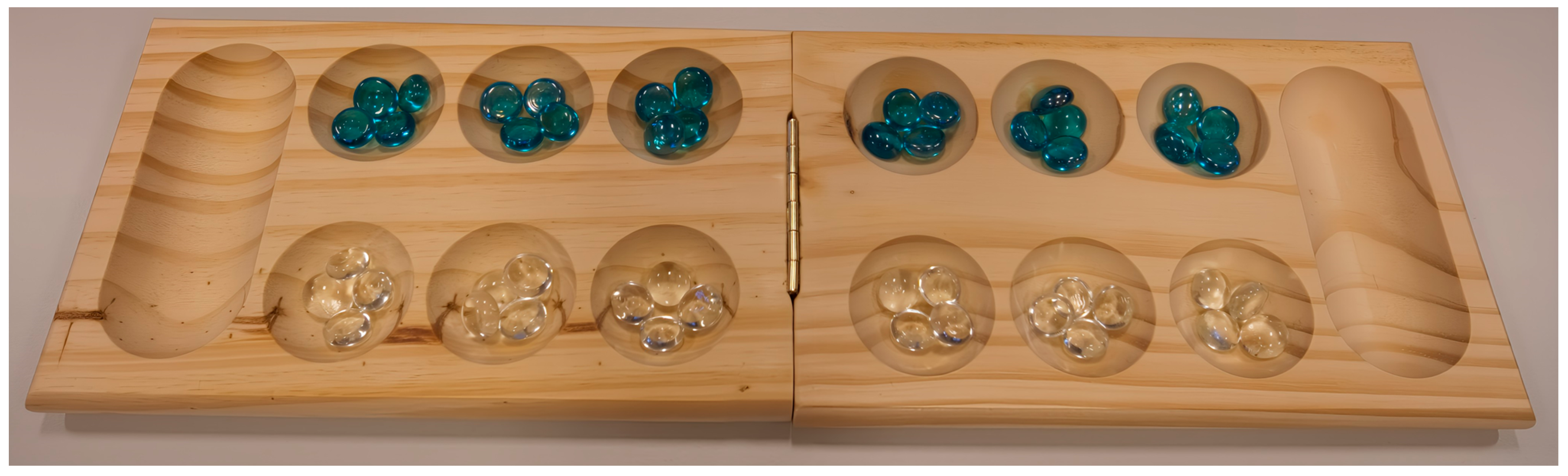 Education 15 01365 g001