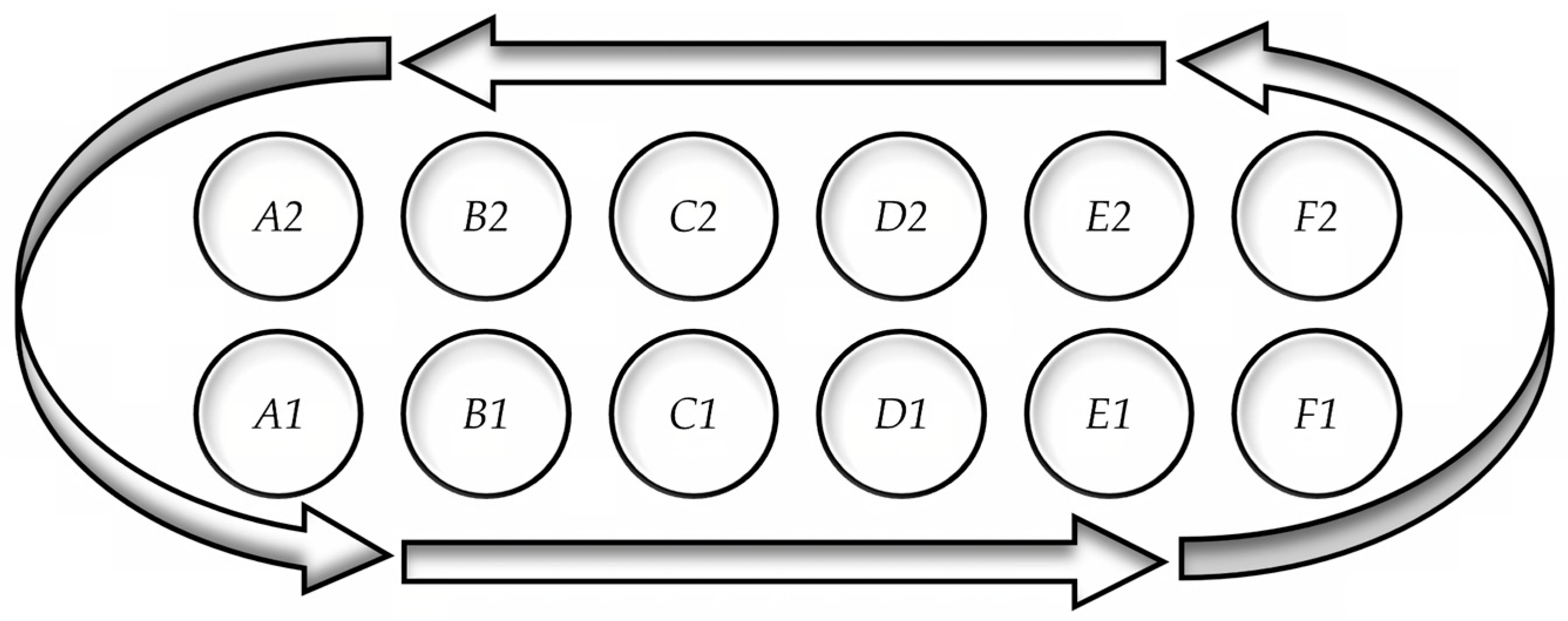 Education 15 01365 g002