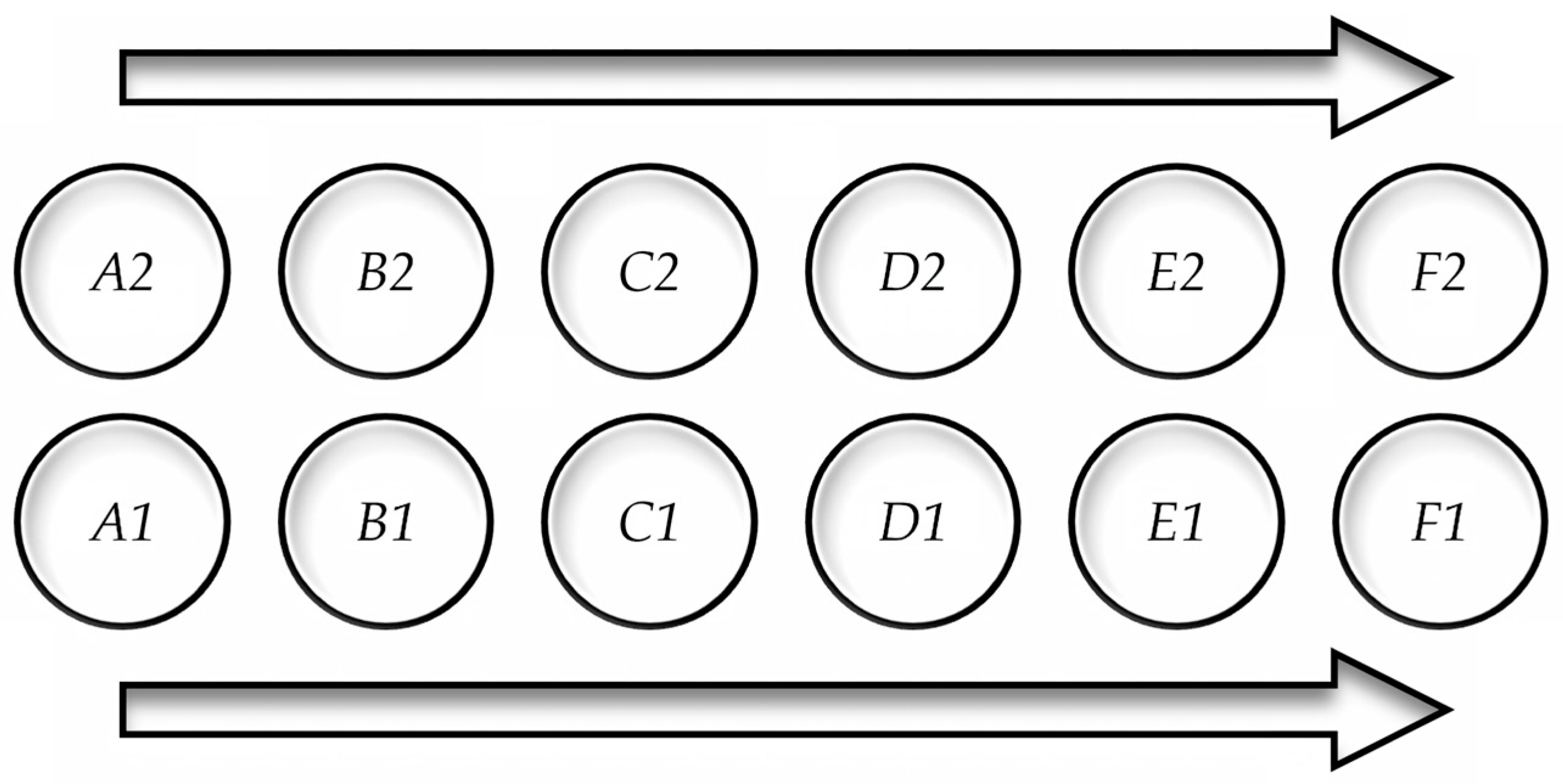 Education 15 01365 g005