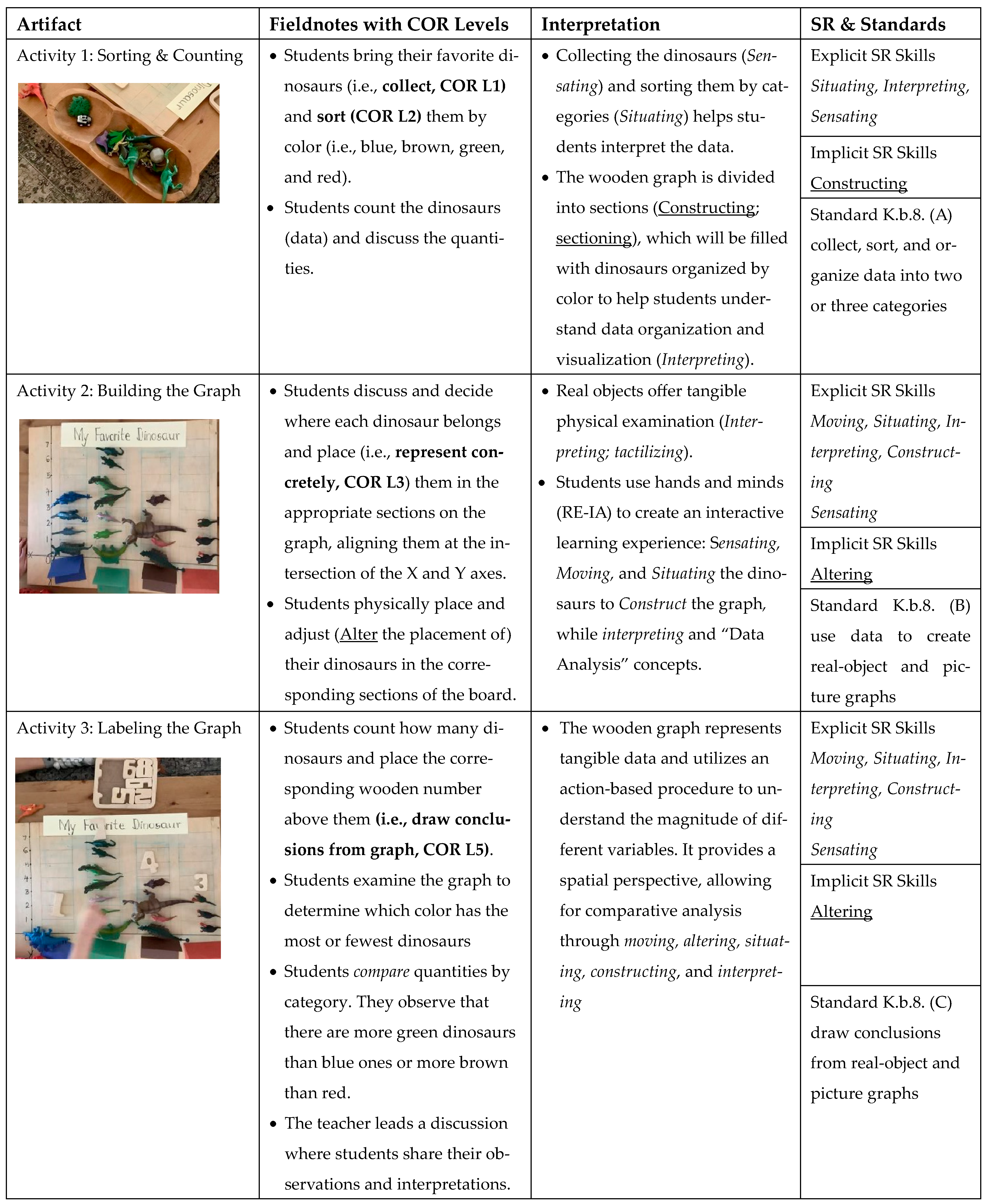 Education 15 01375 g002