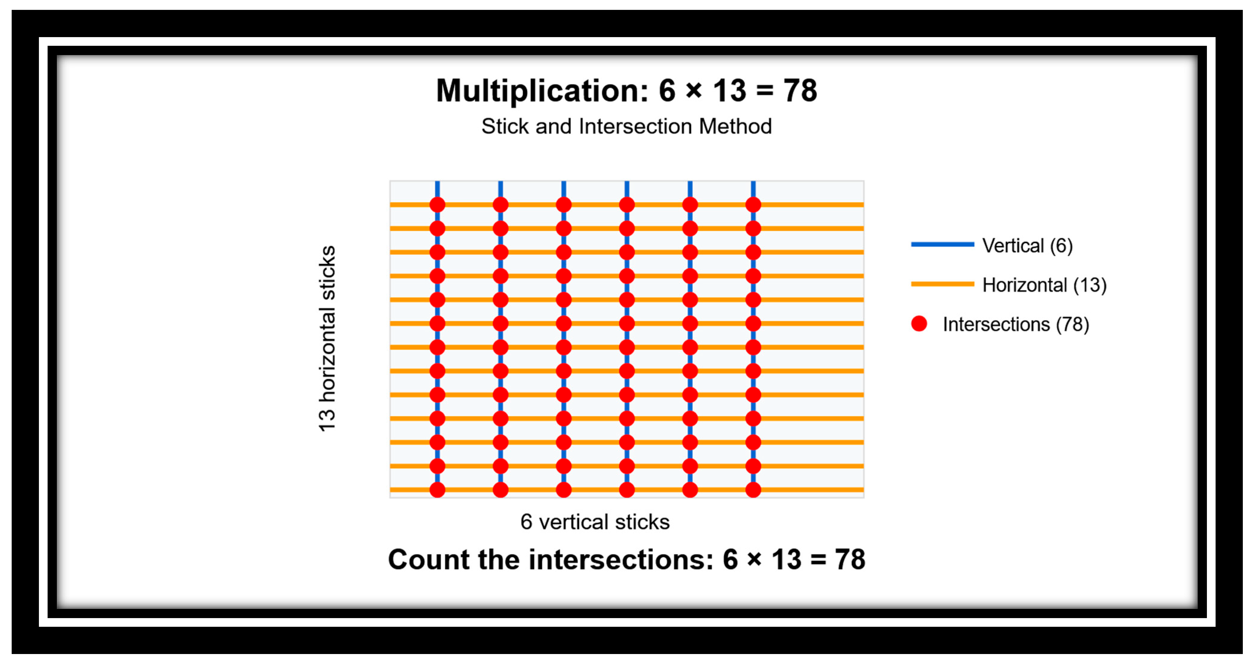 Education 15 01383 g004 Education 15 01383 g004