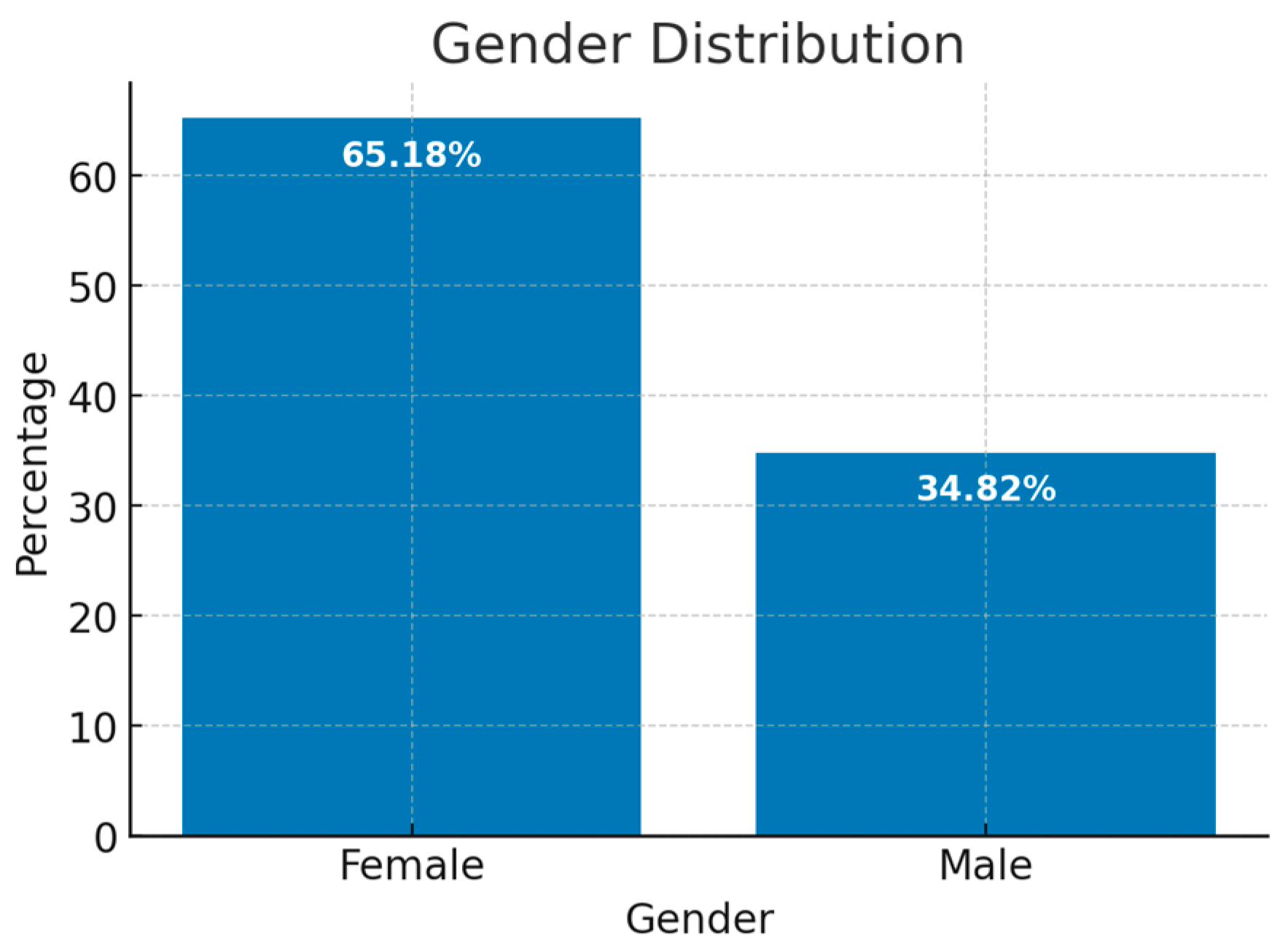 Education 15 01384 g001
