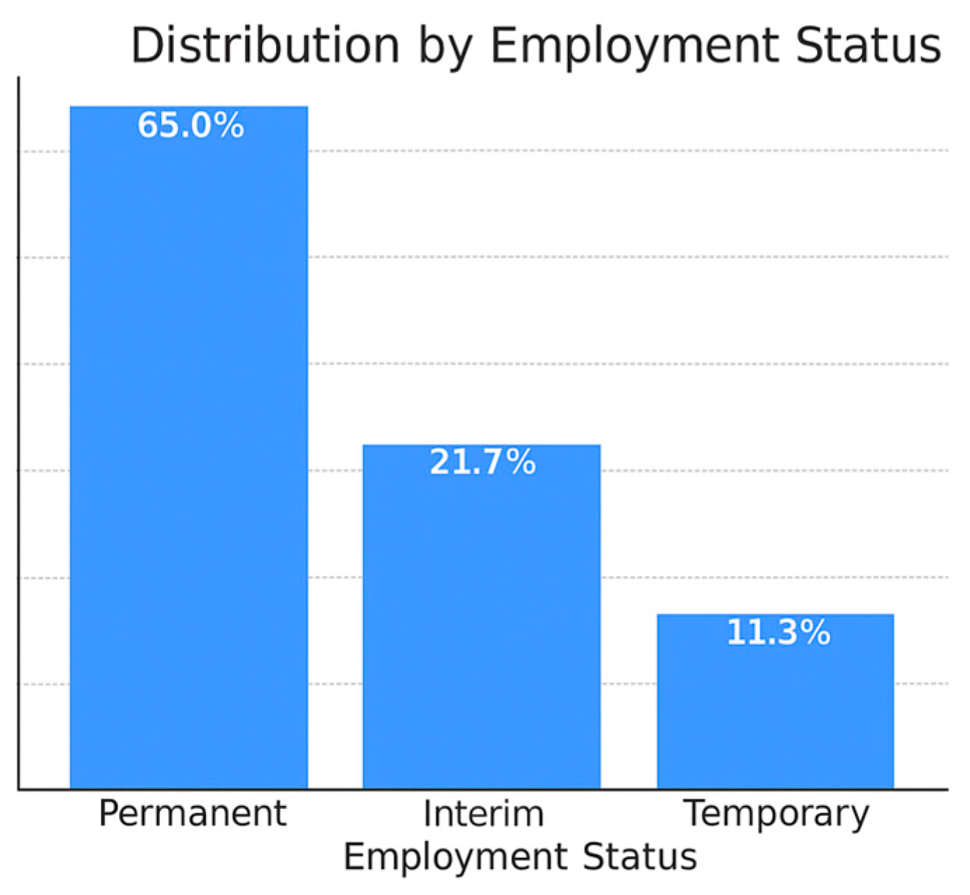 Education 15 01384 g007