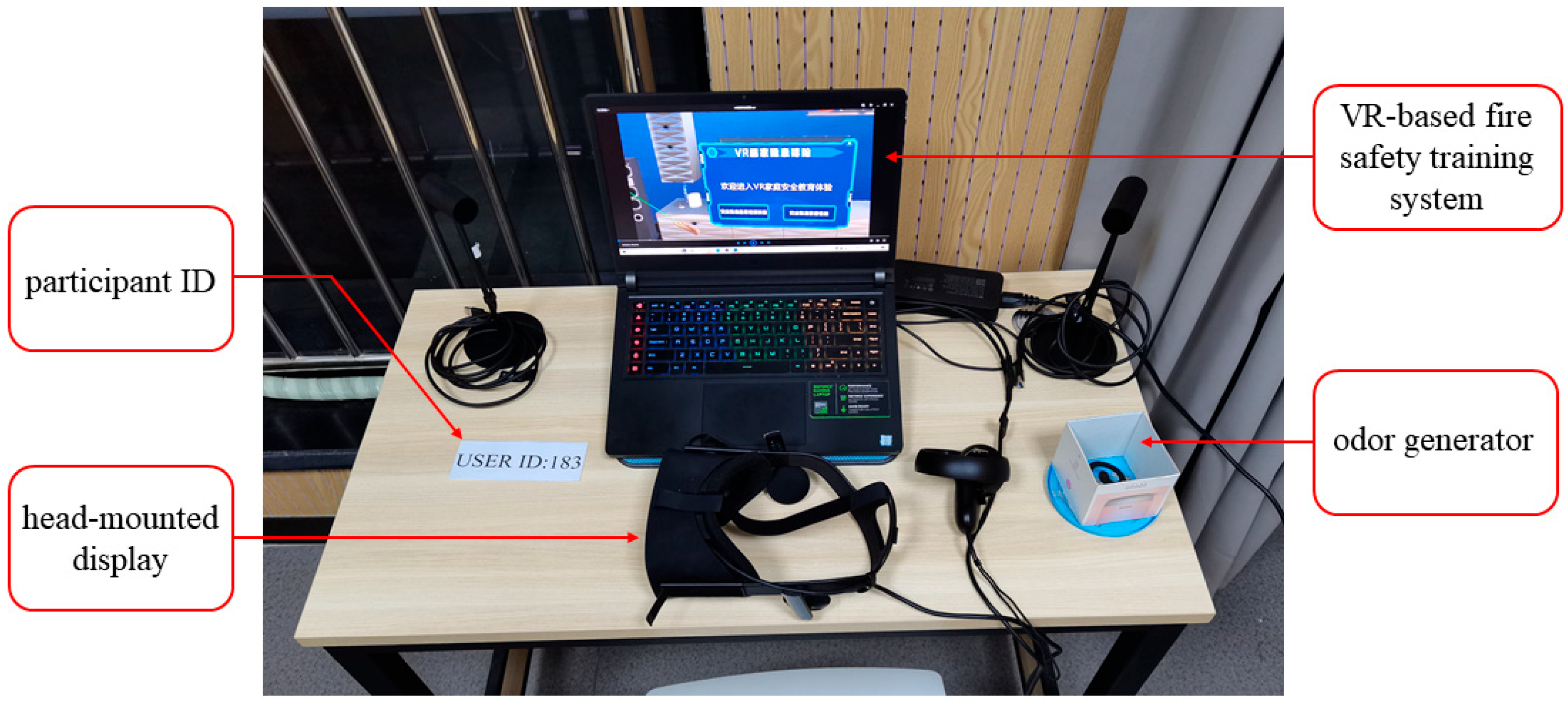 Education 15 01386 g002 Education 15 01386 g002