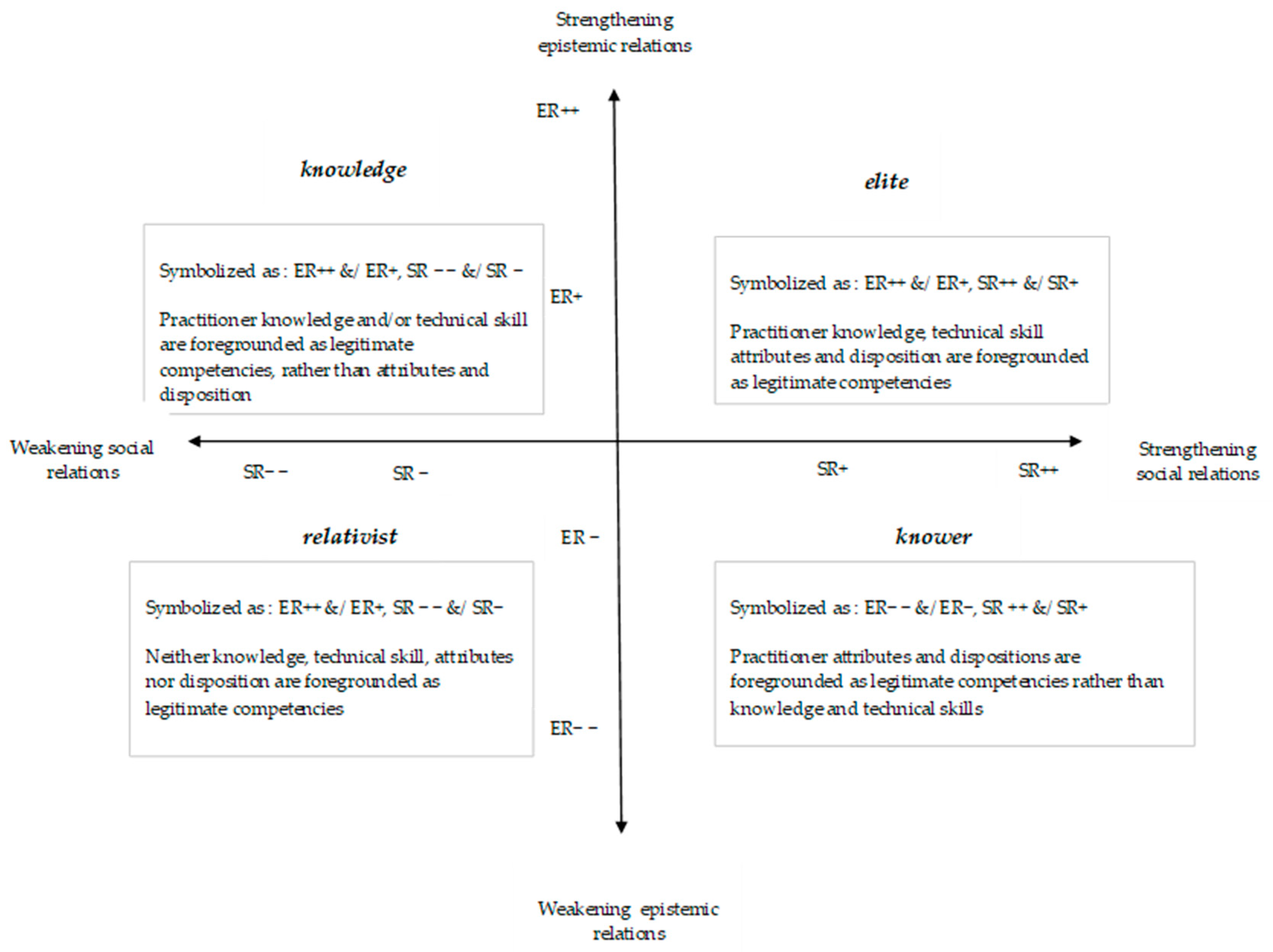 Education 15 01387 g001 Education 15 01387 g001