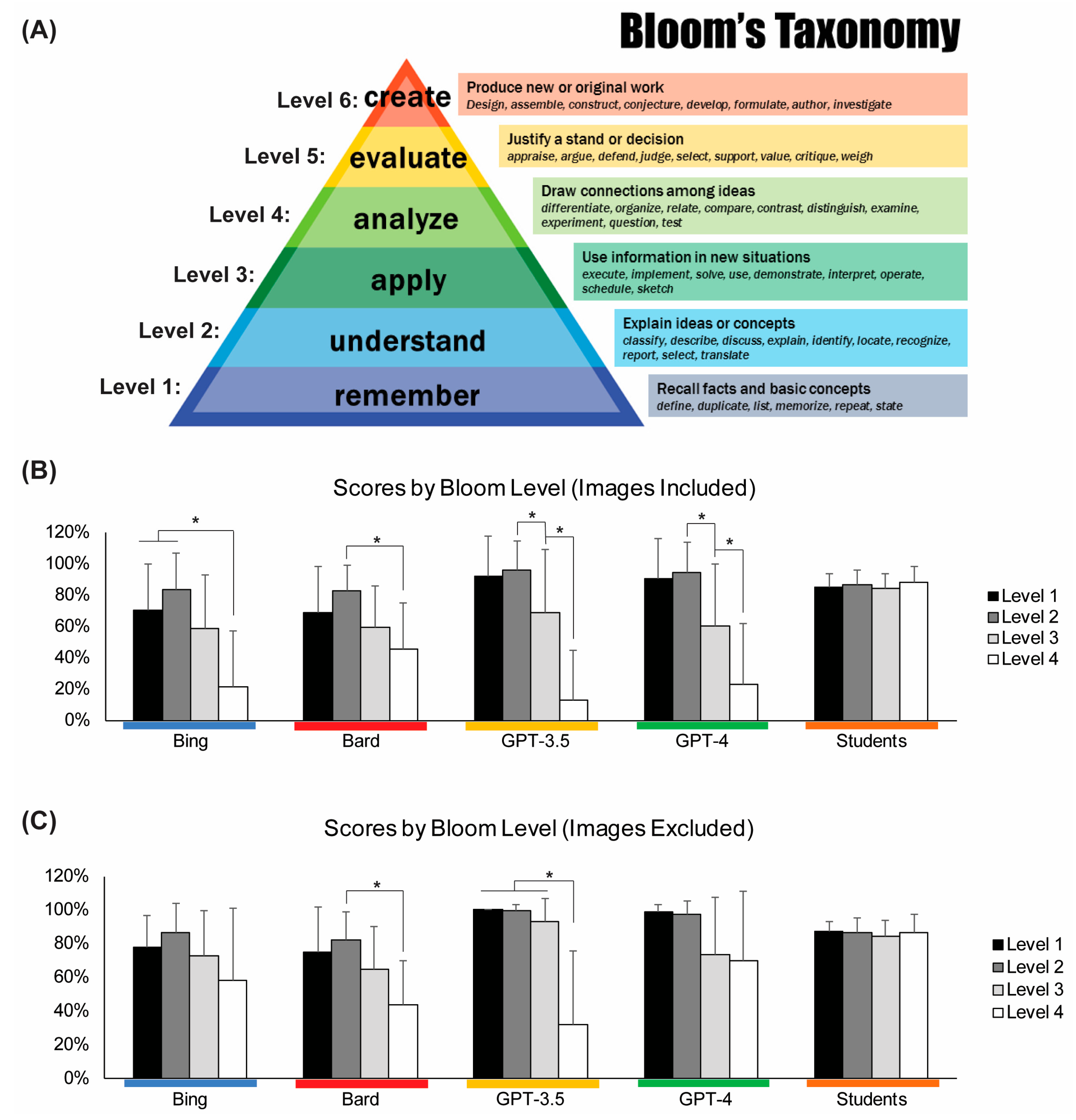 Education 15 01400 g002