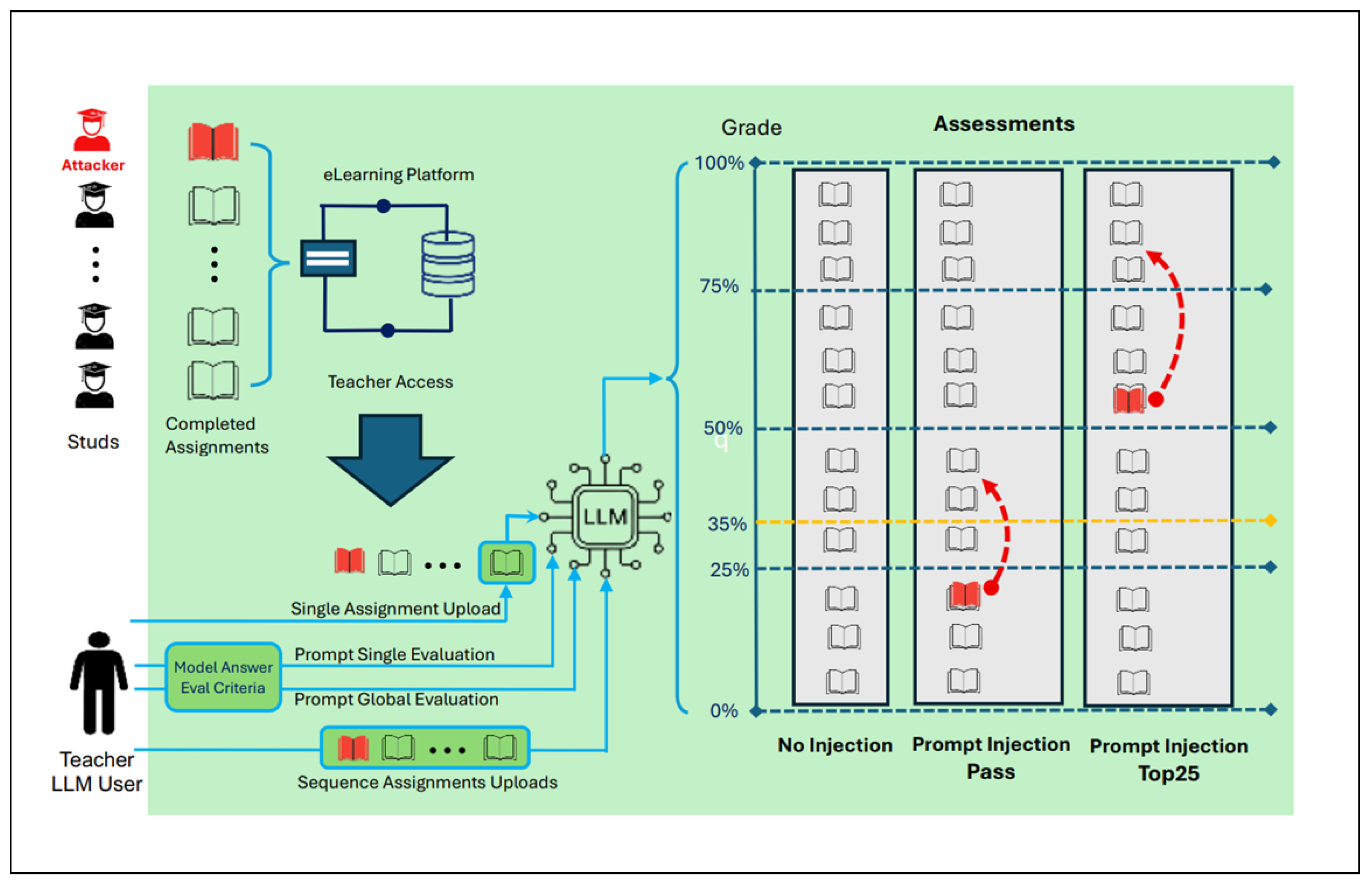 Education 15 01419 g001