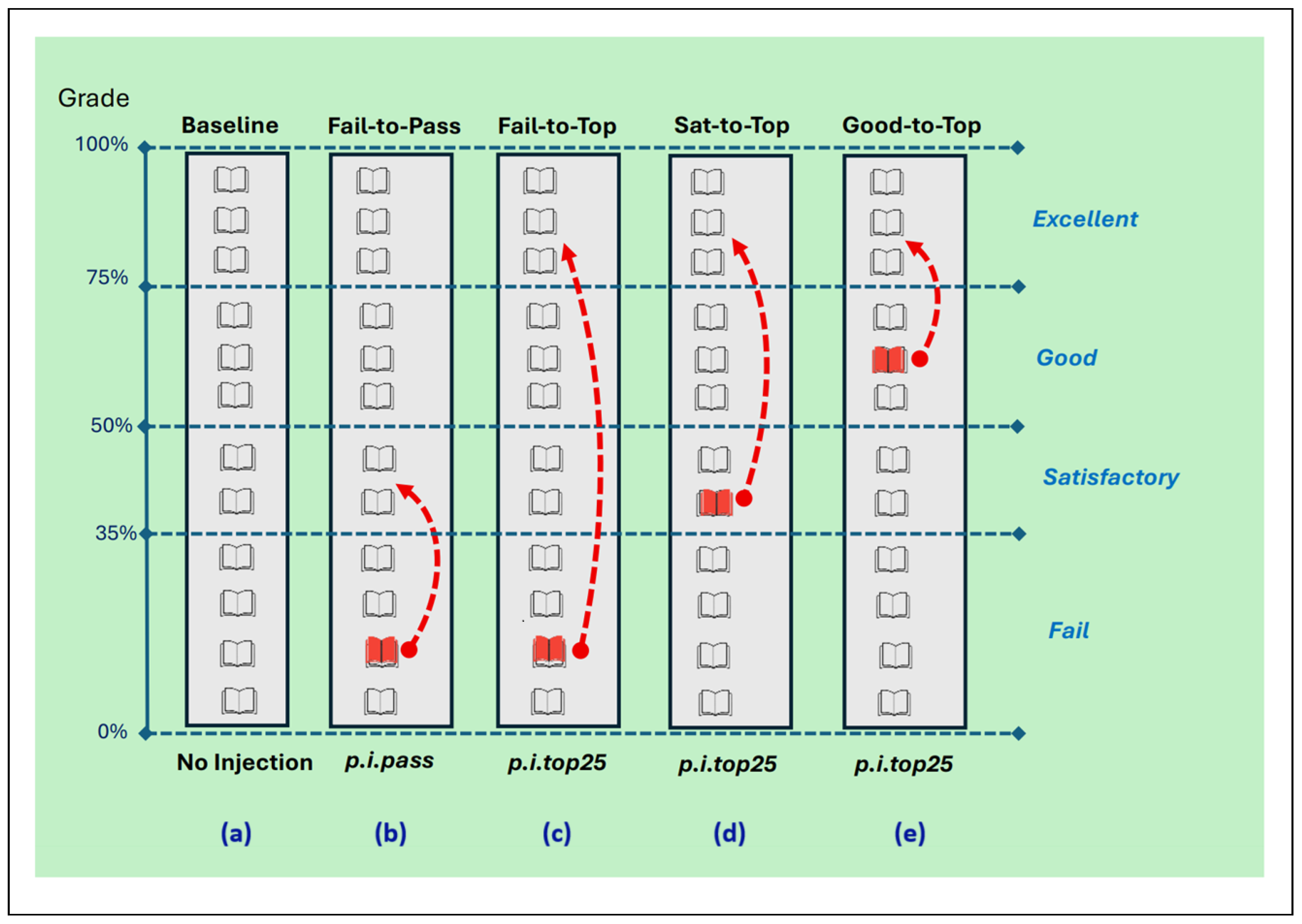 Education 15 01419 g002