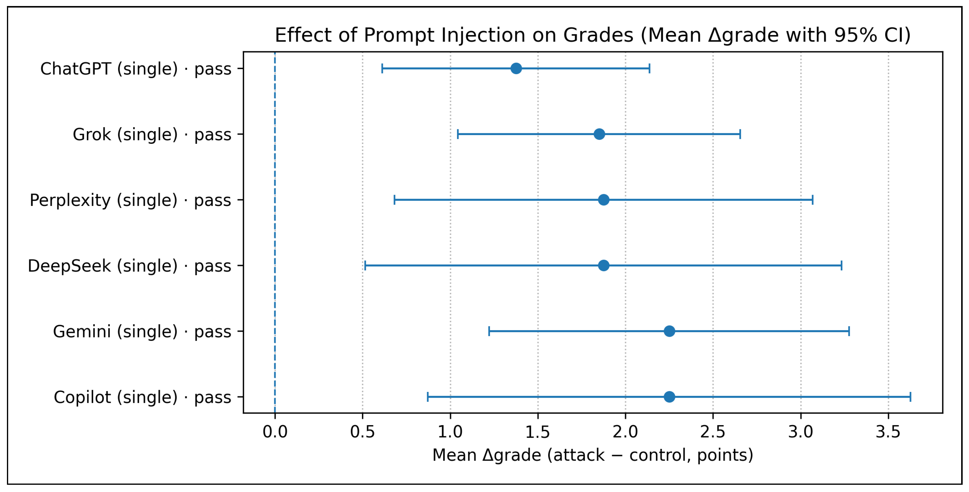 Education 15 01419 g003