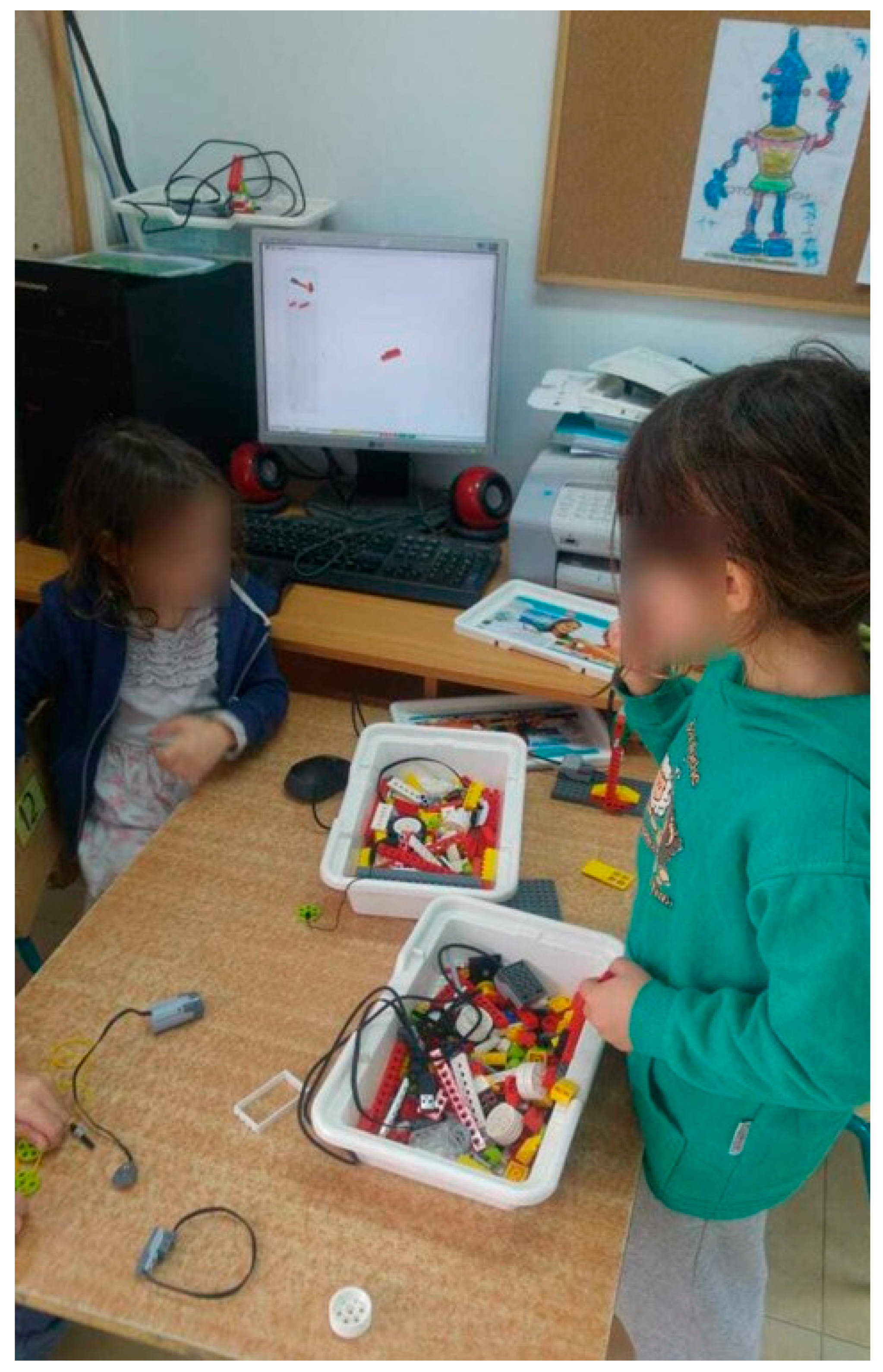 Education 15 01436 g002