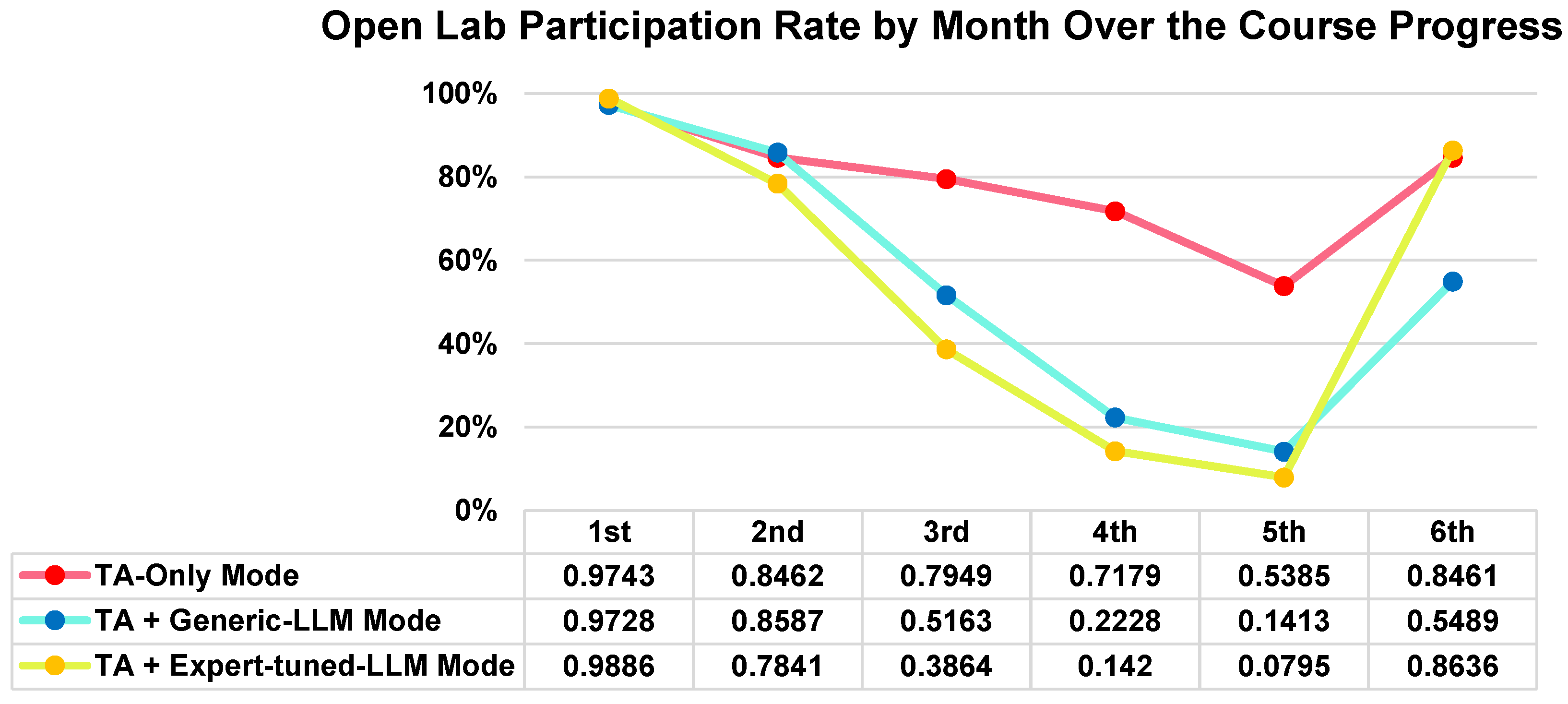Education 15 01443 g008