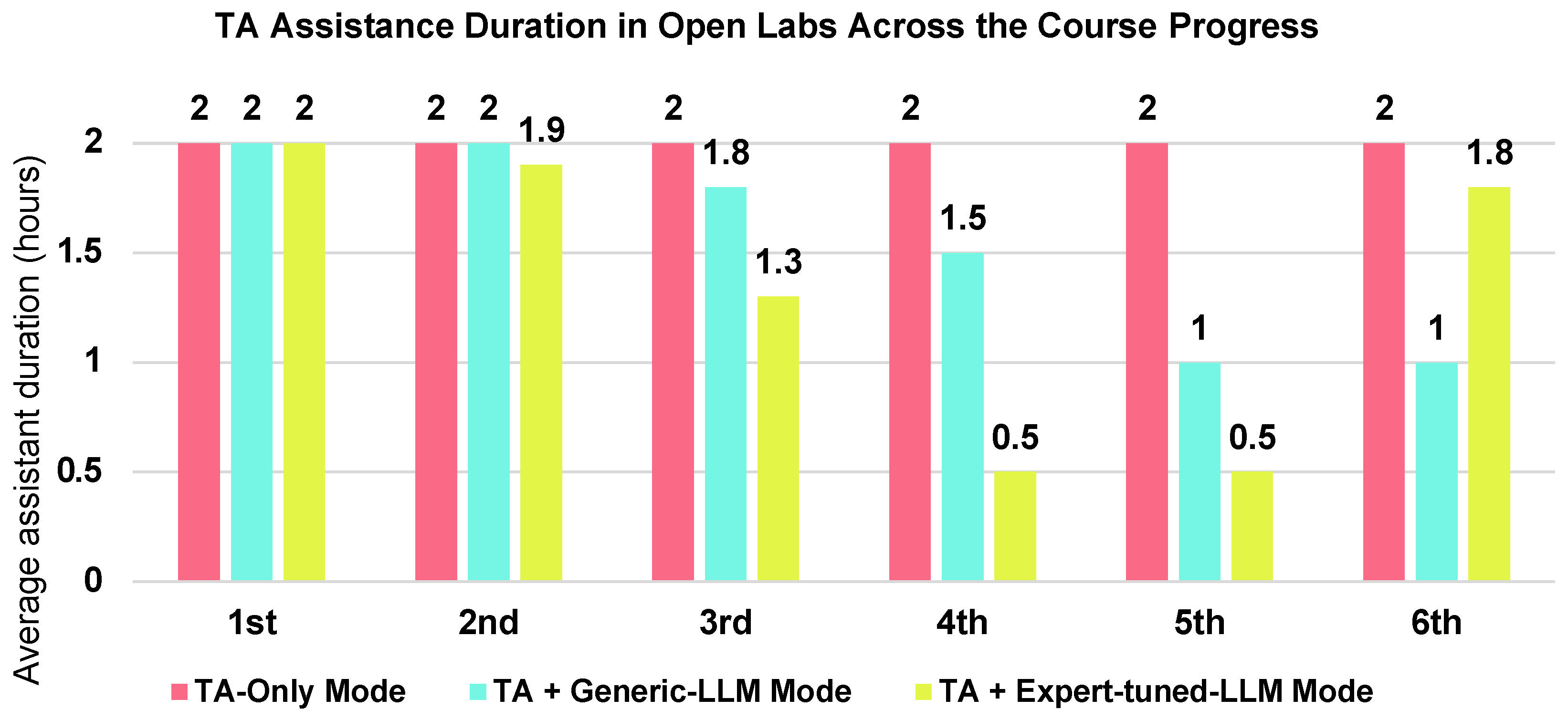 Education 15 01443 g009